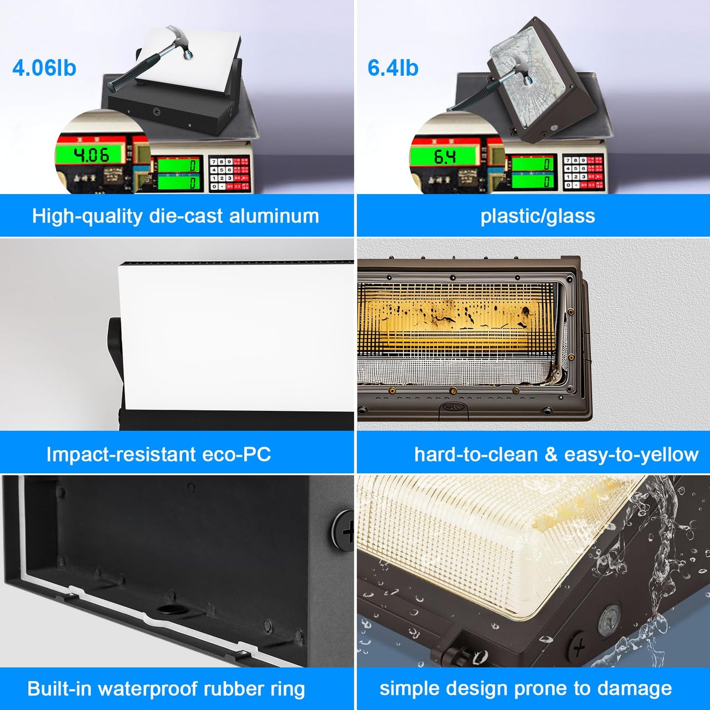 ledmo 150W Outdoor LED Wall Pack Light, 21000lm, 5000K, Rotating, Black, Model LED1377