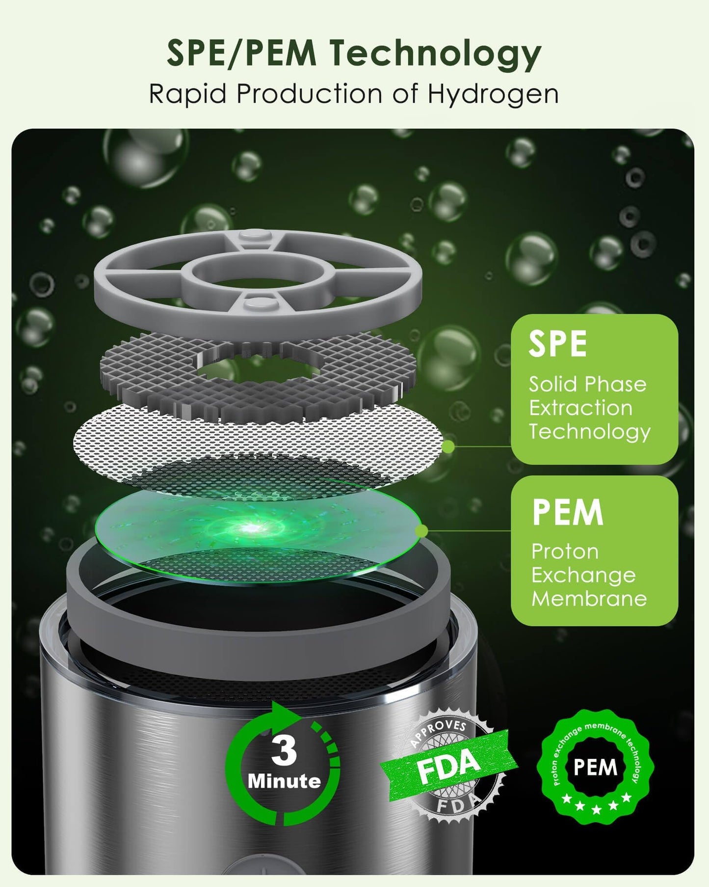 MOVOCA Upgrade 3Min 2000PPB Hydrogen Water Bottle Generator -SPE PEM Tech, 14OZ Portable Hydro Water Bottle Machine, Birthday Xmas Gift for Husband,Wife,Family,Friends,Travel