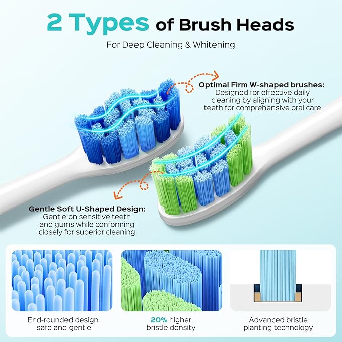 COSLUS Sonic Electric Toothbrush for Adults & Kids: 3 Intensities 5 Modes Gum-Friendly for Deep Cleaning & Whitening - 2 Types of Heads for Family, Sensitive Teeth, Braces, Travel & Home Use, Purple