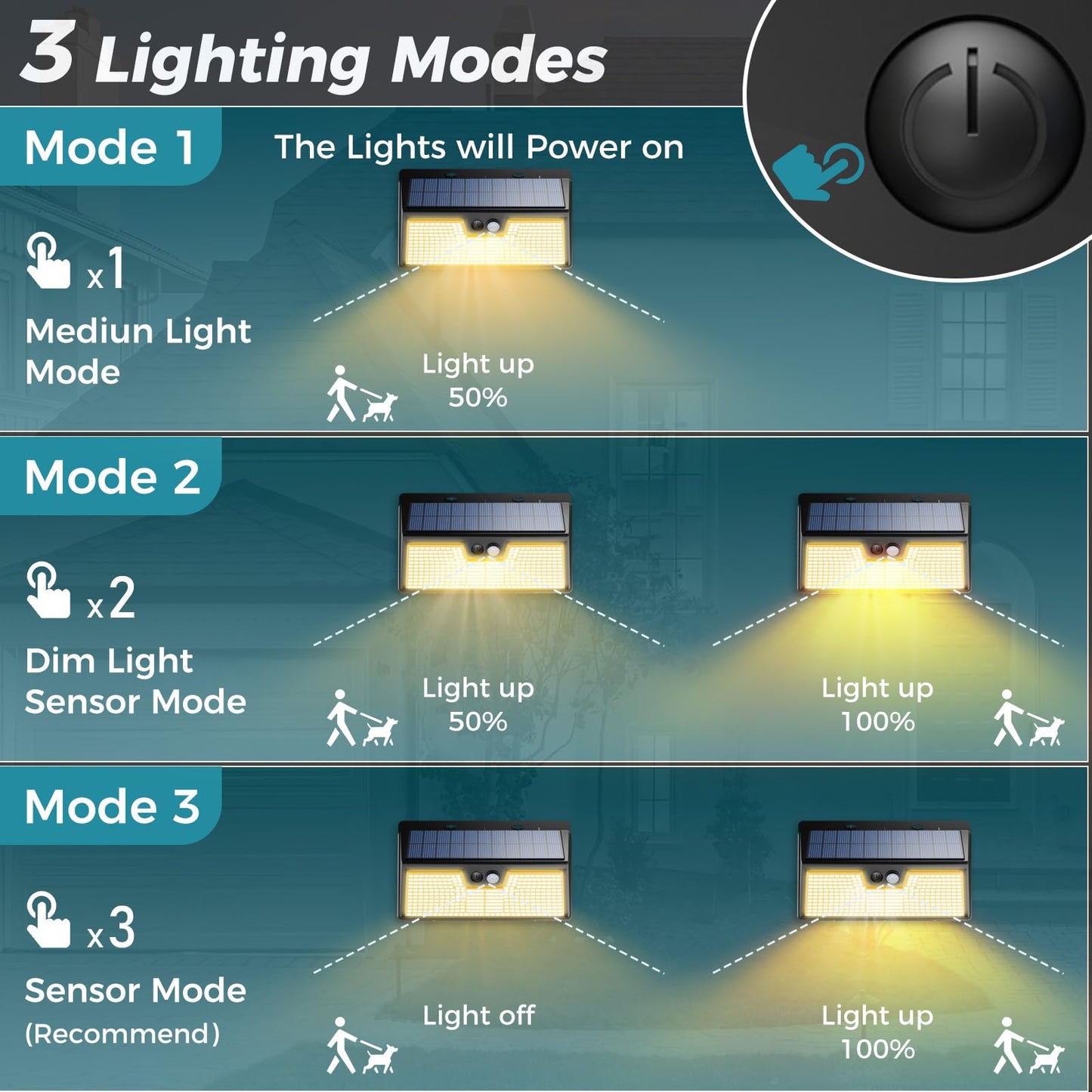 kolpop 318 LED Solar Outdoor Lights, IP65 Waterproof, Motion Sensor, 2 Pack, 7 Inch, Warm White