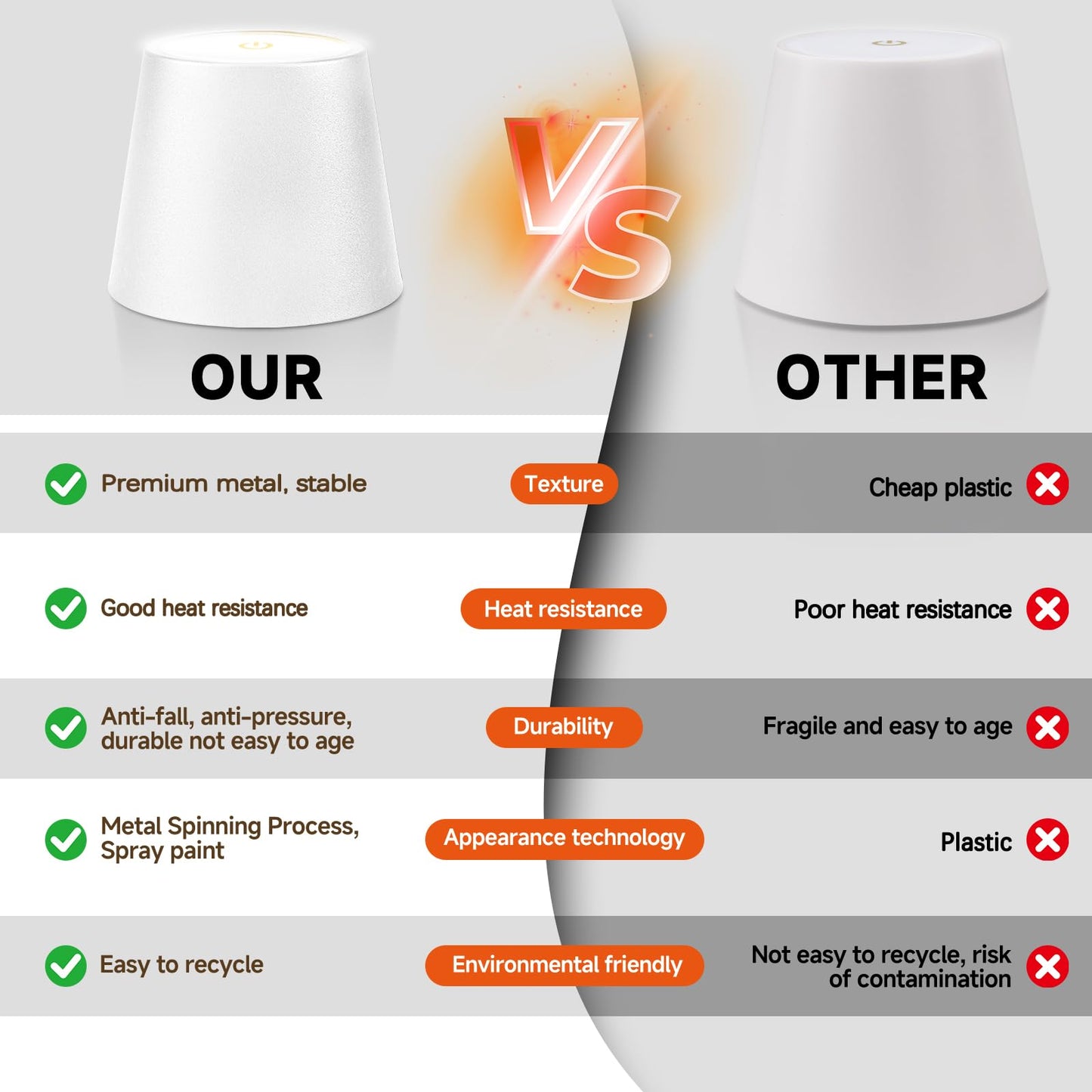 Hoide Wireless Bottle Lamp  Wine Bottle Lights With Touch Dimming  Rechargeable Rgb Table Lamps  Bottle Lamp Shade Waterproof Table Lamp For Bedroom  Bar  Restaurants And Outdoor Use