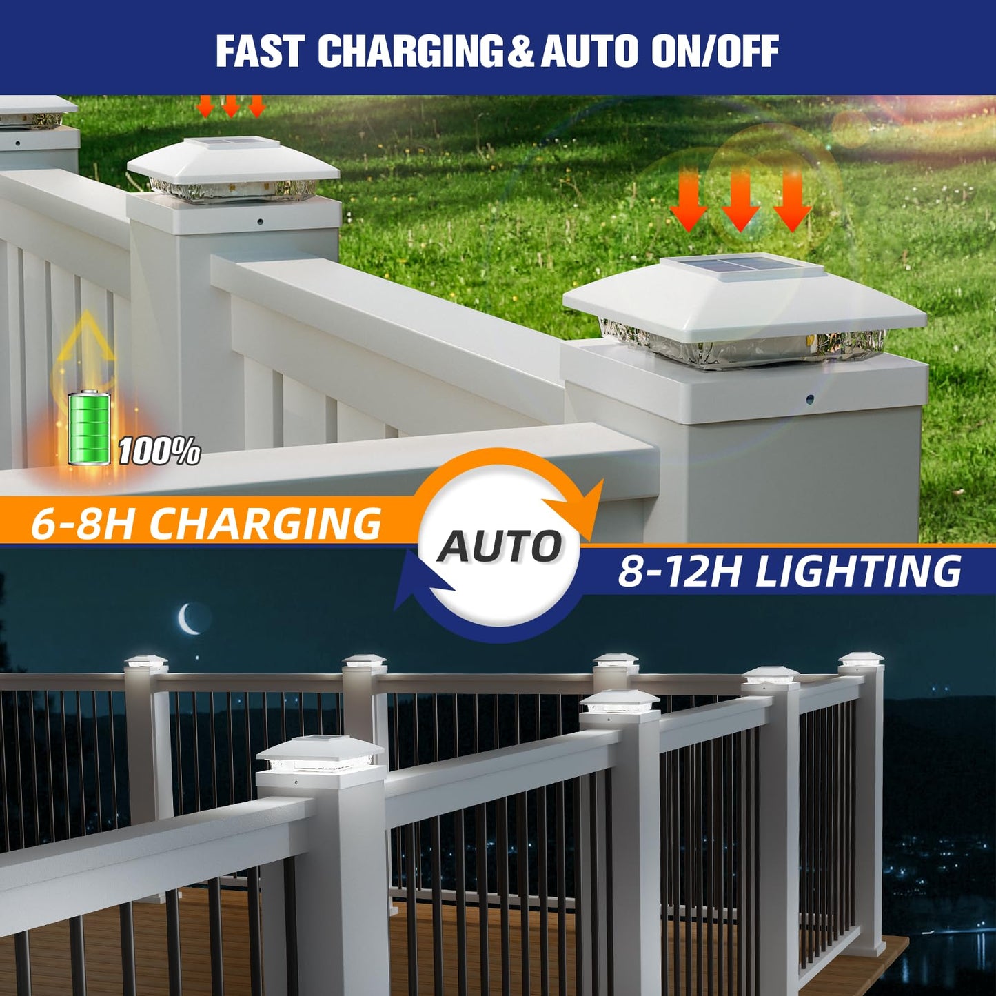 Aponuo Solar Post Cap Lights For 4X4 Wood & Vinyl Posts  Ip44 Waterproof Cool White Led 4X4 Post Solar Lights  Outdoor Garden Patio Yard Decor  8 Pack (White)