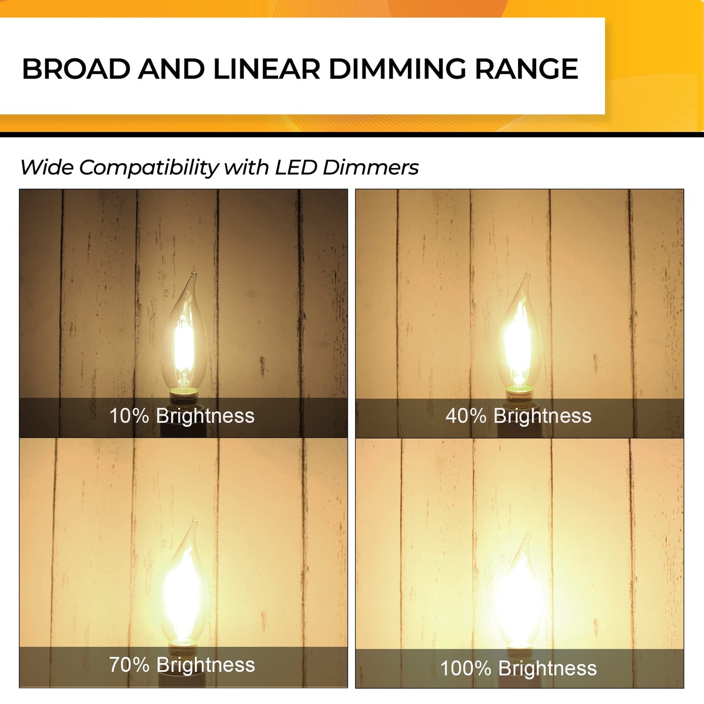 Hizashi 90+ Cri Dimmable E12 Led Candelabra Bulb 25W Equivalent, 2700K Soft Warm White, 12 Pack, Glass, Ca10 Flame