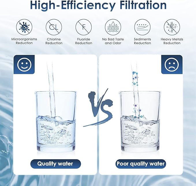 Water Filter Replacement for Berkey, Water Filter System Black Activated Carbon Block Filters Compatible with Berkey® BB9-2® Gravity Filtration System, Pack of 6