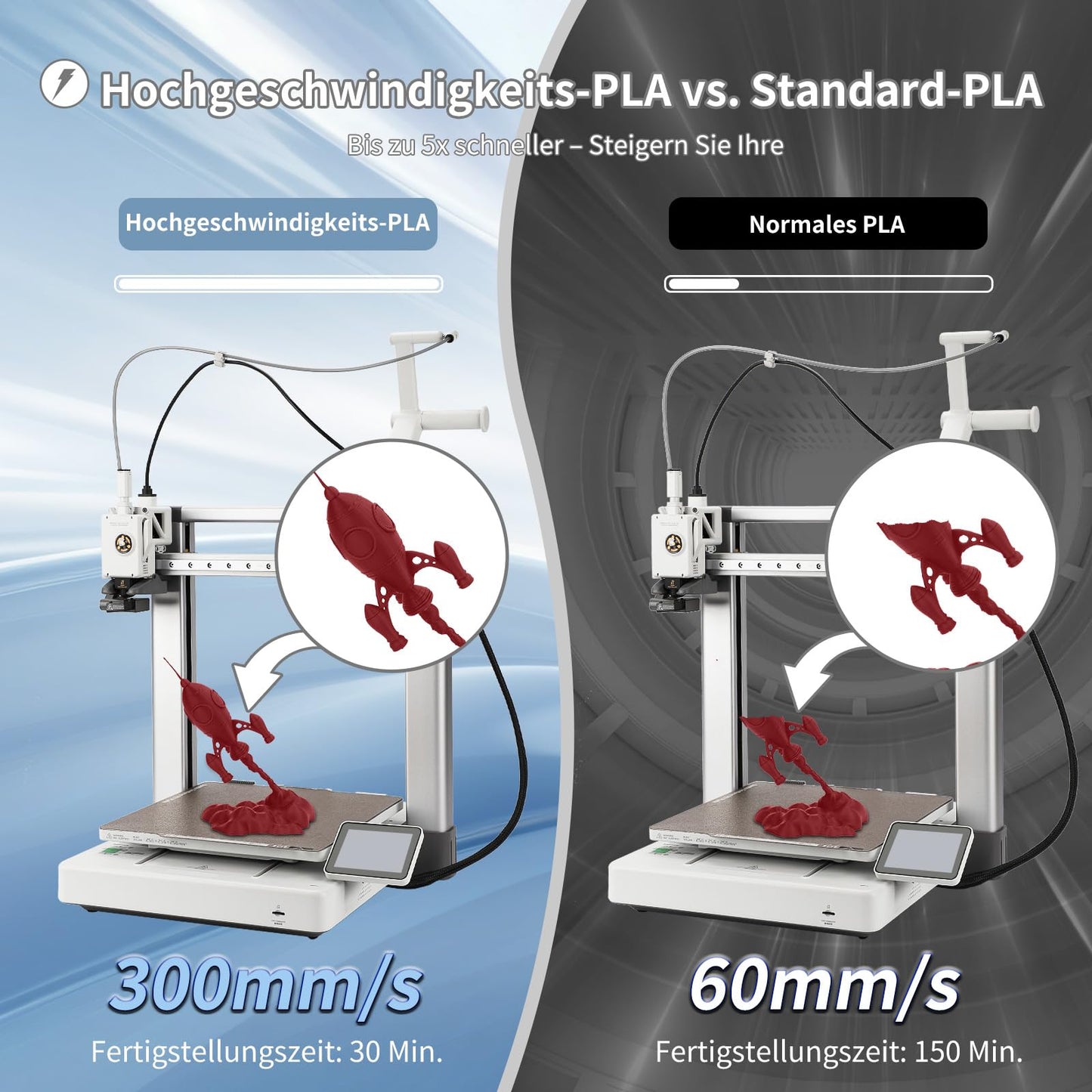 3D Printing Filament High Speed PLA 300mm/s Cardboard Spool 1kg (2.2lbs),Dimensional Accuracy +/- 0.03 mm Fit Most 3D FDM Printer-Fire Engine Red