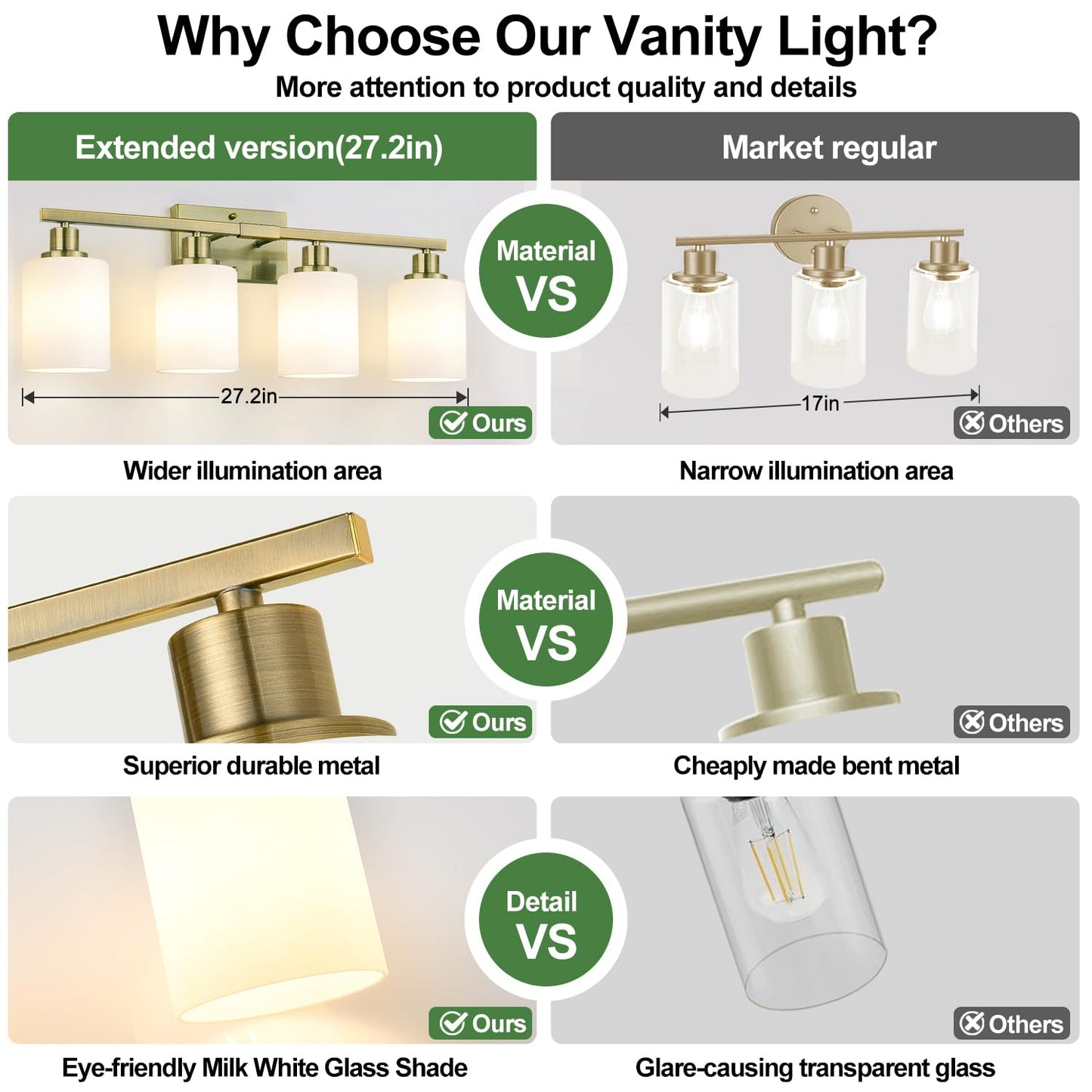 MOKATNG 4-Light Bathroom Light Fixtures, Aged Brass Vanity Light with Milky White Shades, Bathroom Lighting Fixtures Over Mirror, Modern Bathroom Wall Lamp for Mirror Living Room Cabinet Bedroom