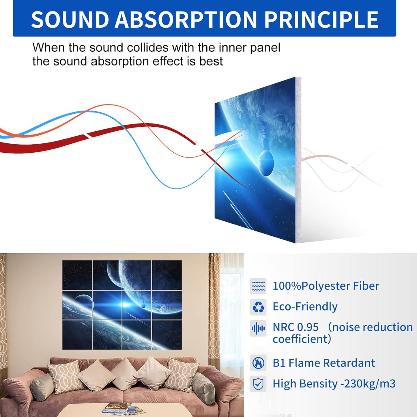 Dmsky Art Acoustic Panels,48“x36”Acoustical Wall Panel, Decorative Sound Absorbing Panel for Walls, Studio Acoustic Treatment Soundproof Wall Panel（12 Pack,Space）