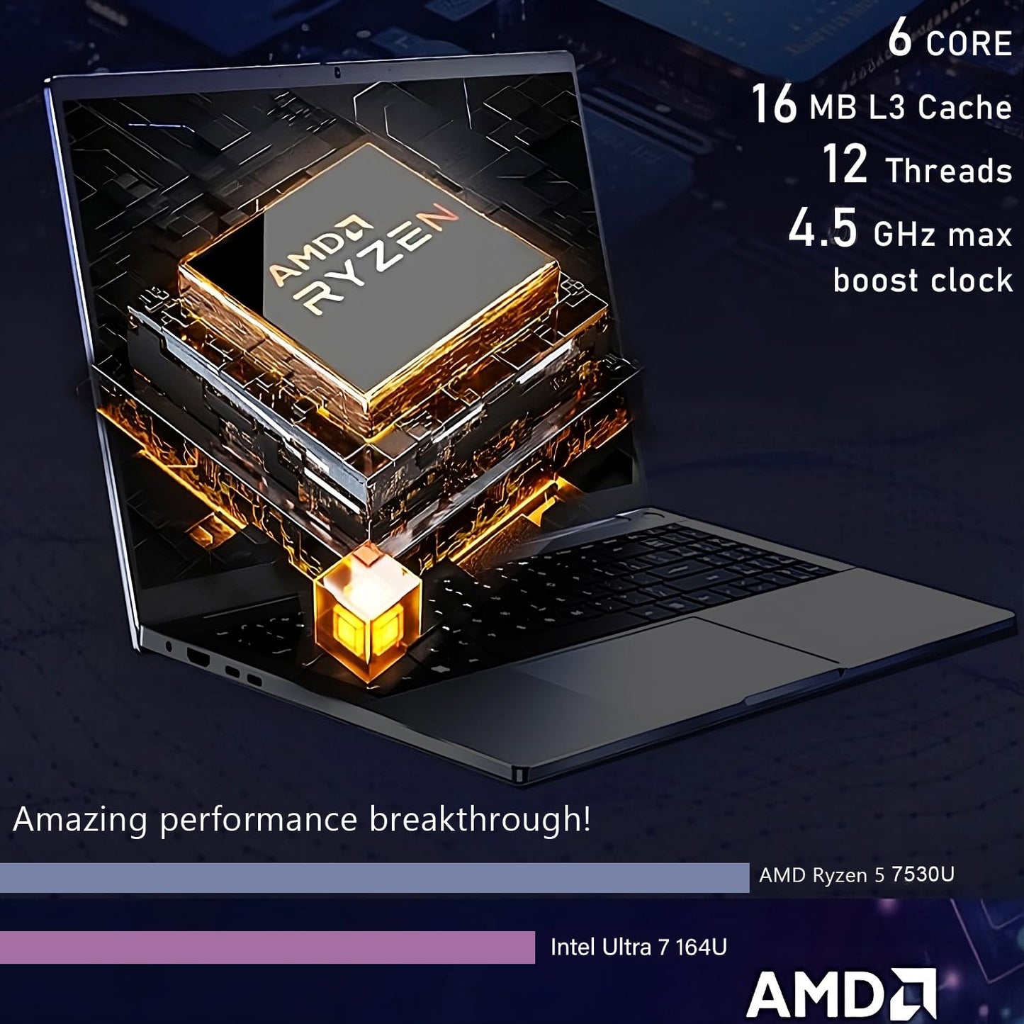 Hp 255 G10 Laptop For Business Or Fun, Ryzen 5 7530U Cpu (Beat Ultra 7 164U), 32Gb Ram, 2Tb Ssd, 15.6 Full Hd, Fast Wi-Fi 6, Hdm