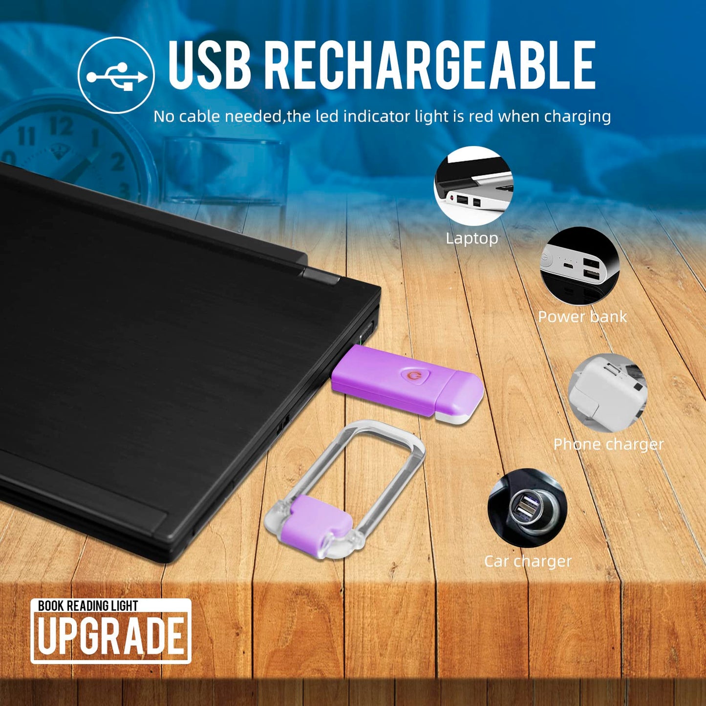 Egwaser Book Light - Usb Rechargeable, 3 Brightness Levels, Eye-Protection, Purple, Model Eg-Bl-24-1