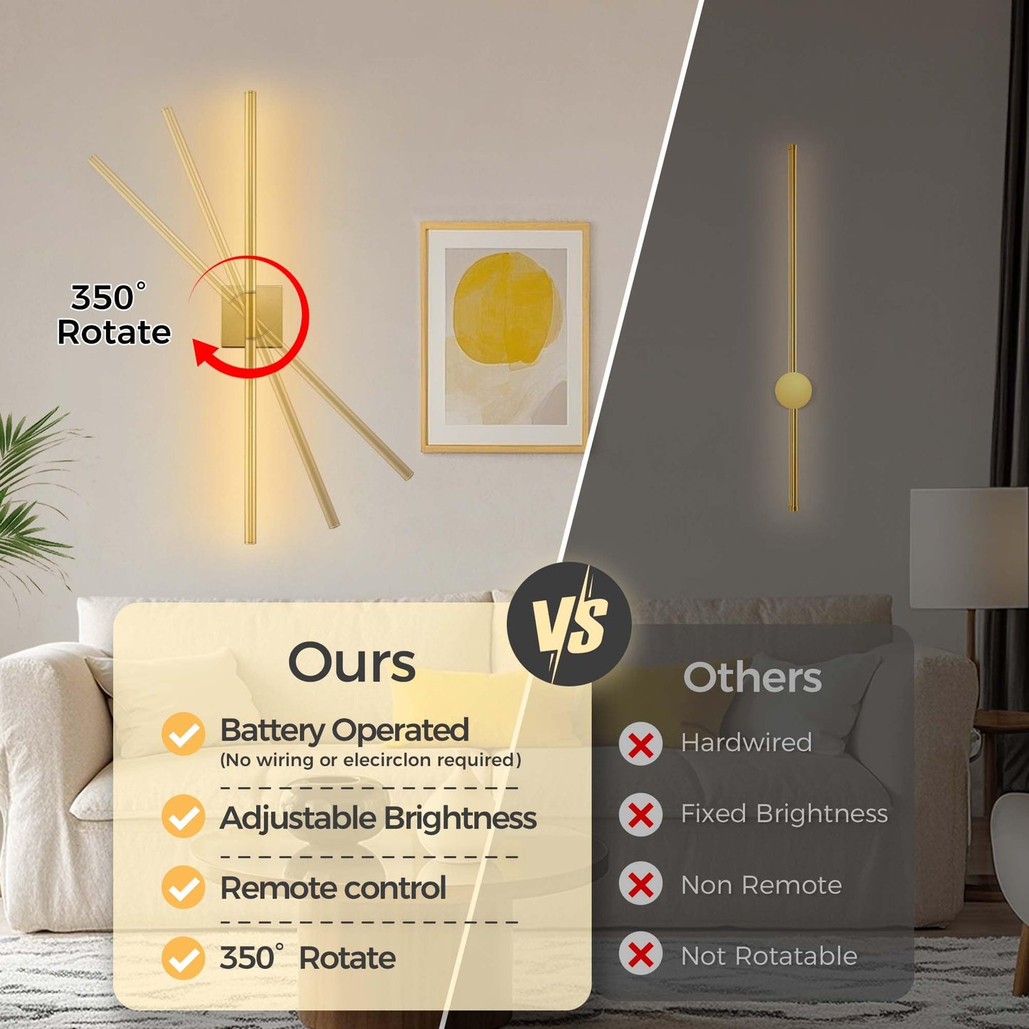 DORESshop Battery Operated Wall Sconces Set of 2, Dimmable, 29 Inch Gold Metal Lights with Remote Control