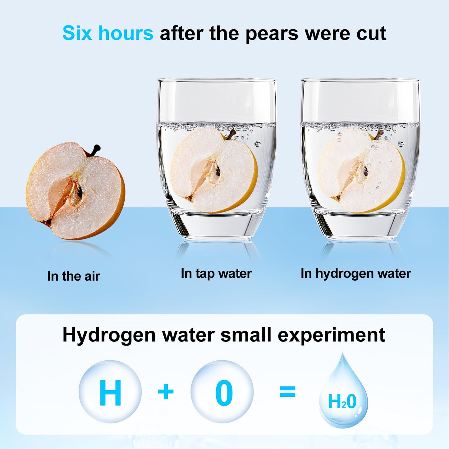 2025 New Hydrogen Water Generator Bottles, Hydrogenated Water Bottle with SPE PEM Technology, 460ml(16OZ) Hydrogen Water Bottle Generator for Home, Office, and Travel-Certified H2 Generator-Gift Box