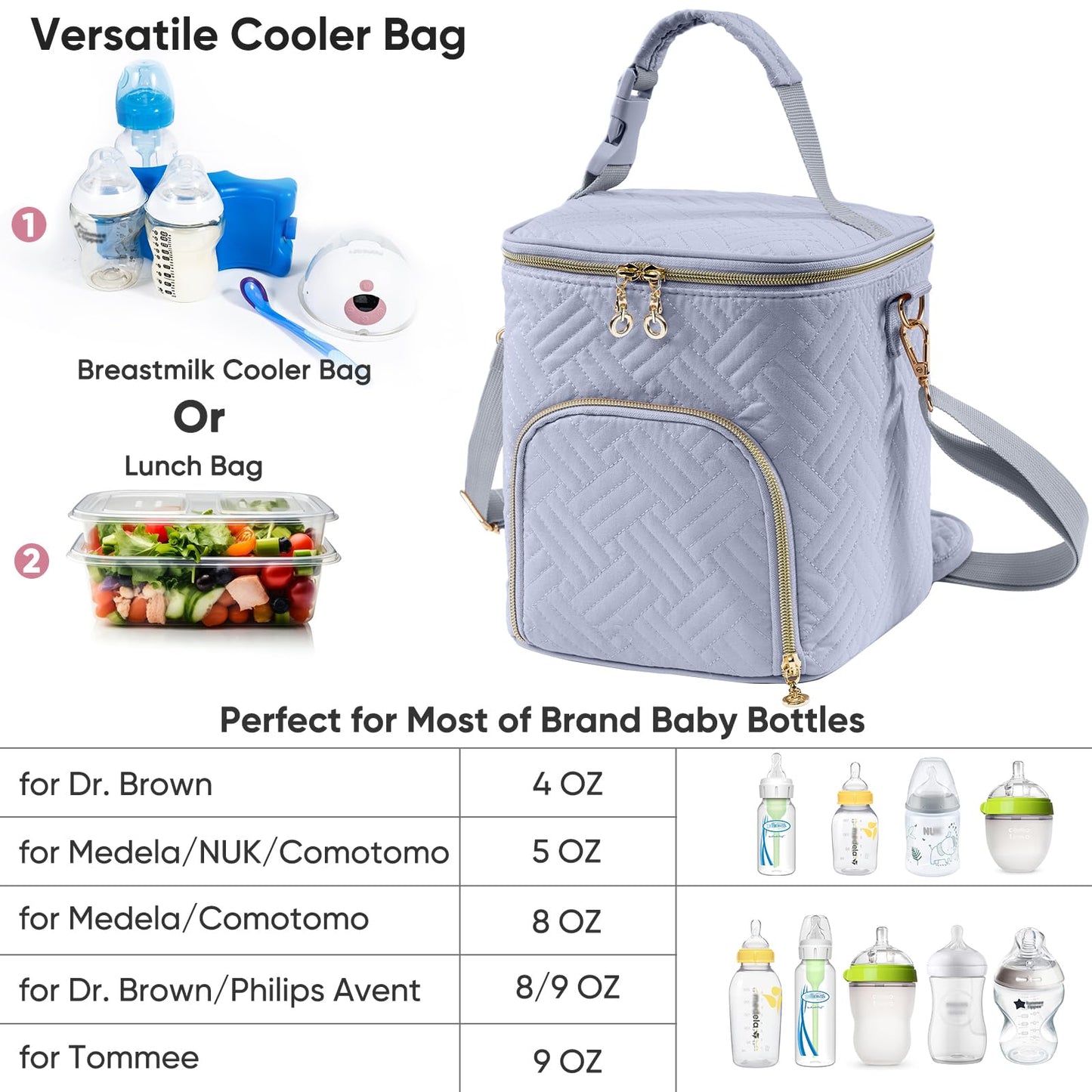 SFYBYEART Breastmilk Cooler Bag with Temperature strips & Ice Pack for 4 Baby Bottles Cooler Bag - See-through Milk Bag for Baby Bottles 4oz-9oz,Breastmilk Storage Bag, Breast Milk Bags for Daycare