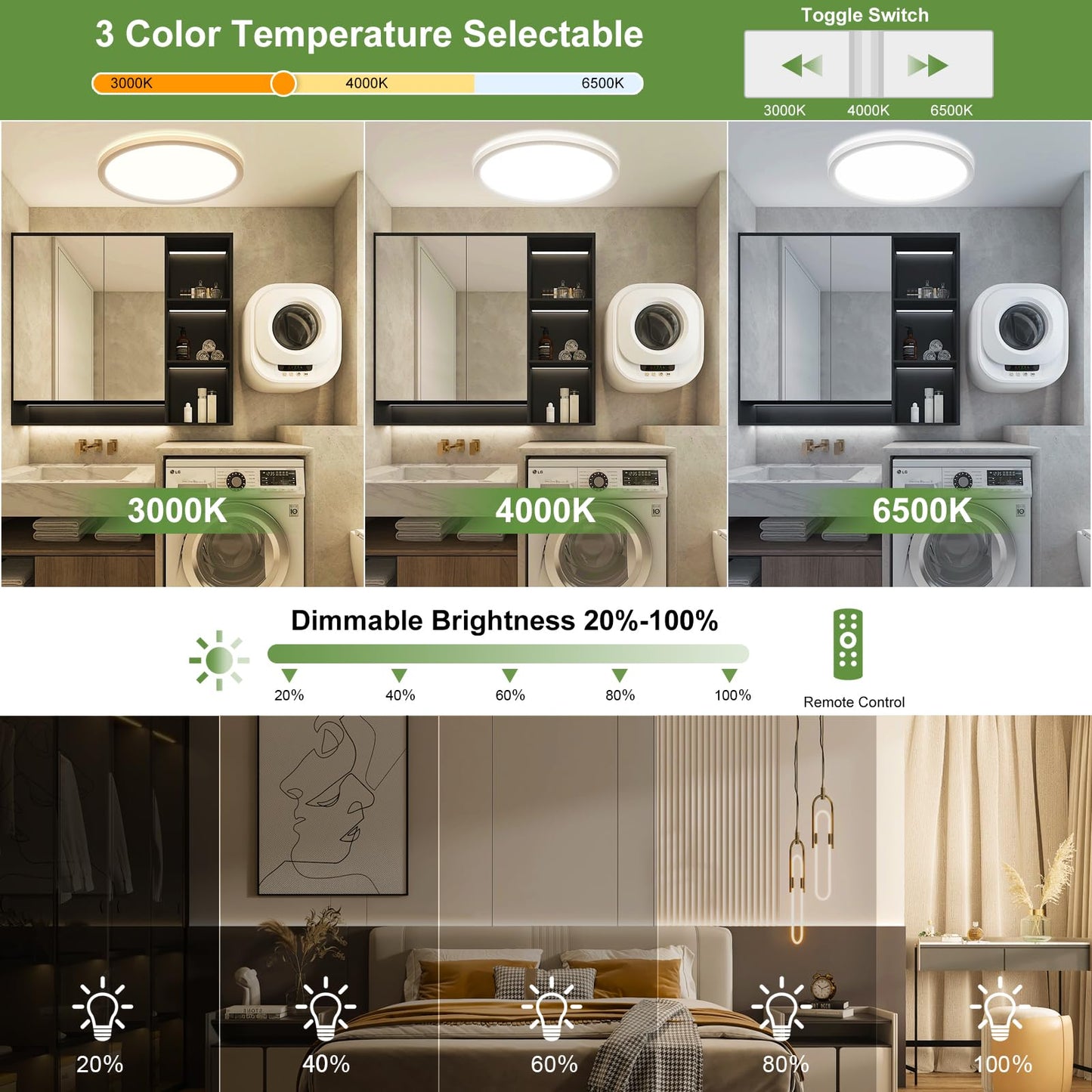 LEZOE 18W Motion Sensor LED Ceiling Light, 1800lm, 8.7Inch, IP54, Remote Control, Radar Activated, 2700K/4000K