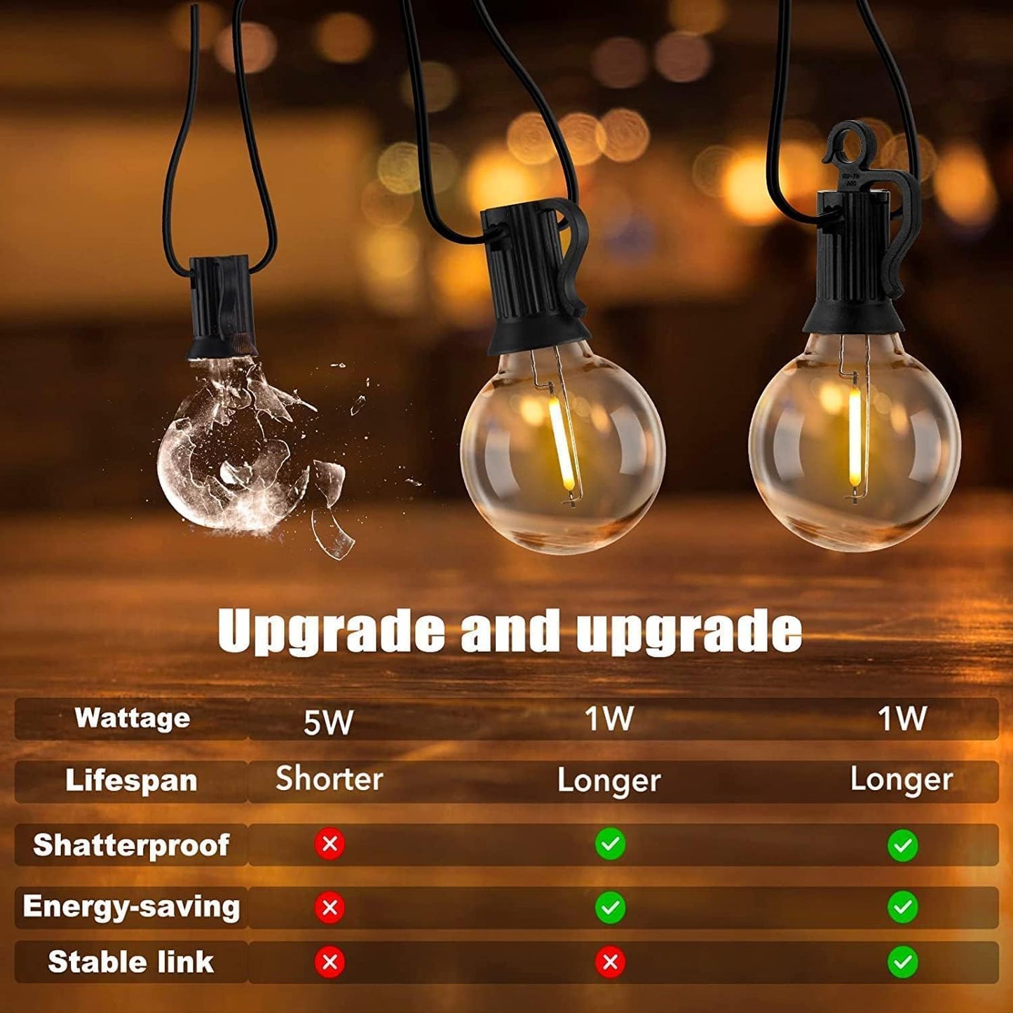 Brightown Outdoor String Lights - 100FT Patio Lights with 50 LED G40 Bulbs, All-Weatherproof, Black, Model GYPC-O50LAU