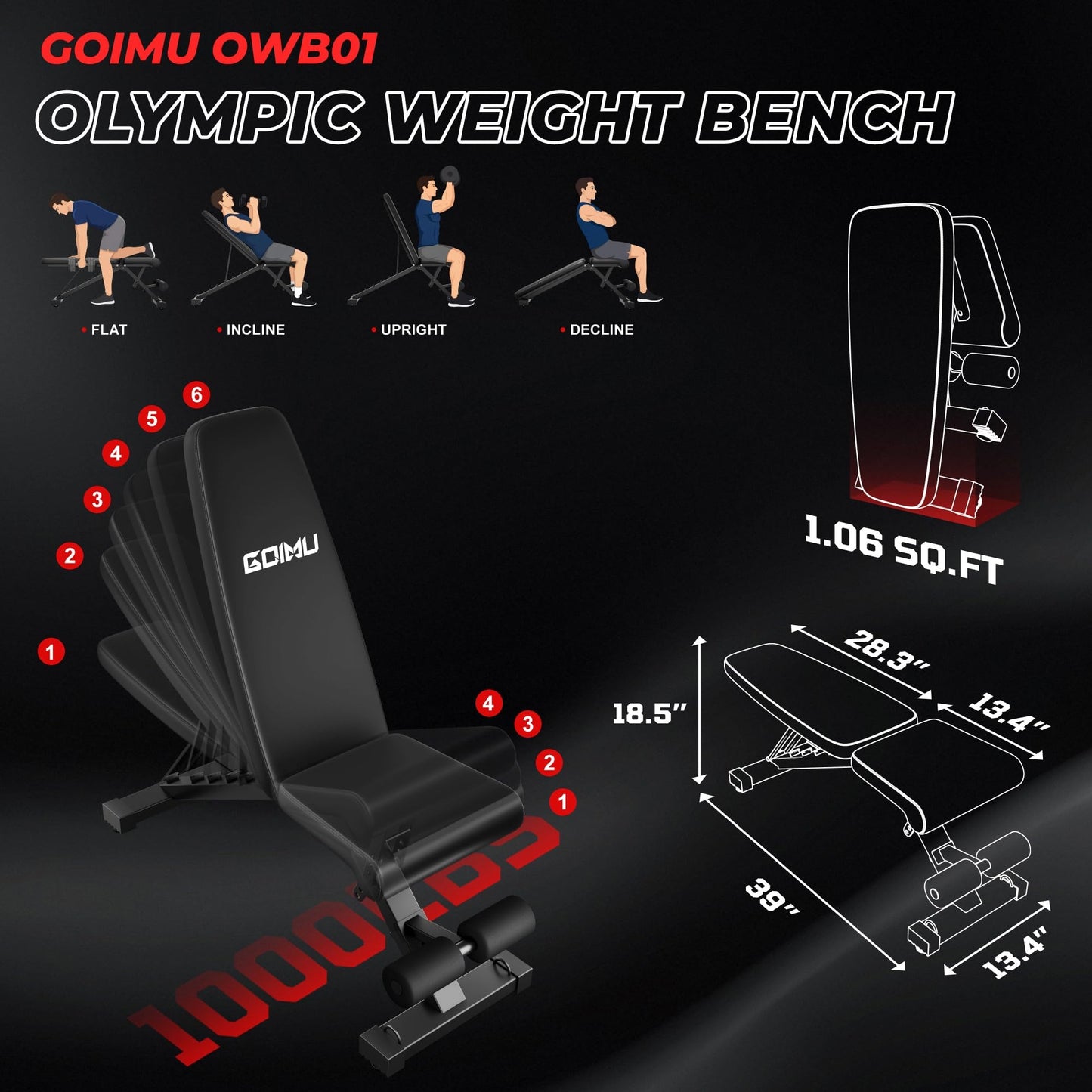 GOIMU RH01 Power Cage Rack, 2000LBS Squat Rack with with Cable Crossover System&LAT Pull Down System, Multi-Function Workout Cage for Home&Garage Gym (Black, RH01 Power Cage with 290LB C Weights)