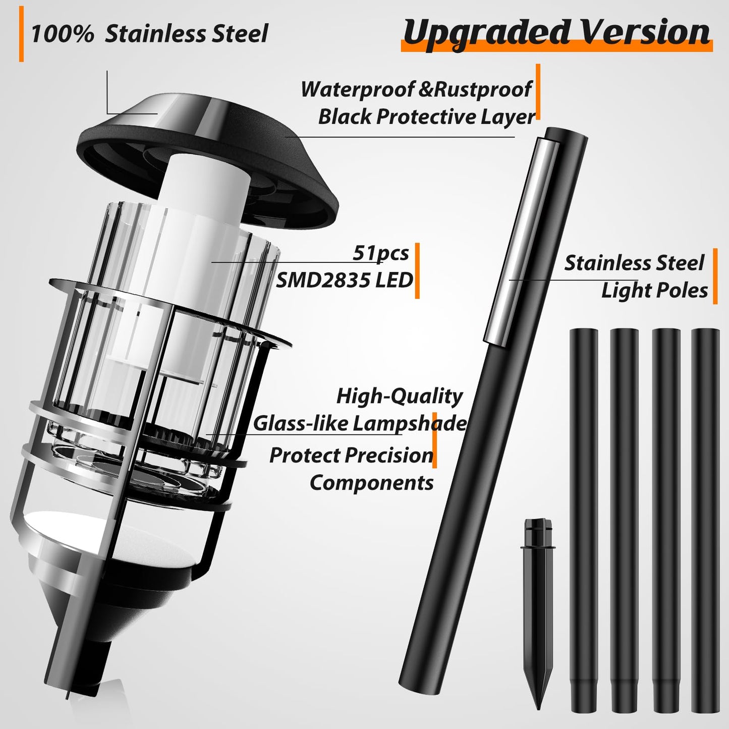 ZOOHAR Solar Outdoor Pathway Torches, Waterproof LED Landscape Lights, 4 Pack, Model 2024