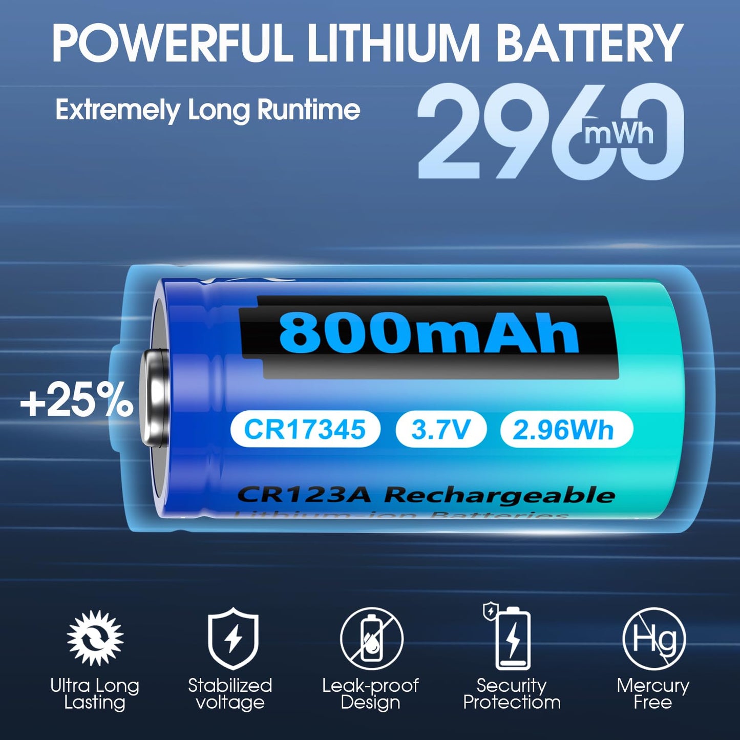Artman CR123A Rechargeable Batteries 800mAh, 8 Pack 3.7V CR123A Lithium Batteries with Charger, CR17345 Battery Compatible with Arlo Cameras VMC3030 VMK3200 VMS3330 3430 3530, Flashlight Microphone