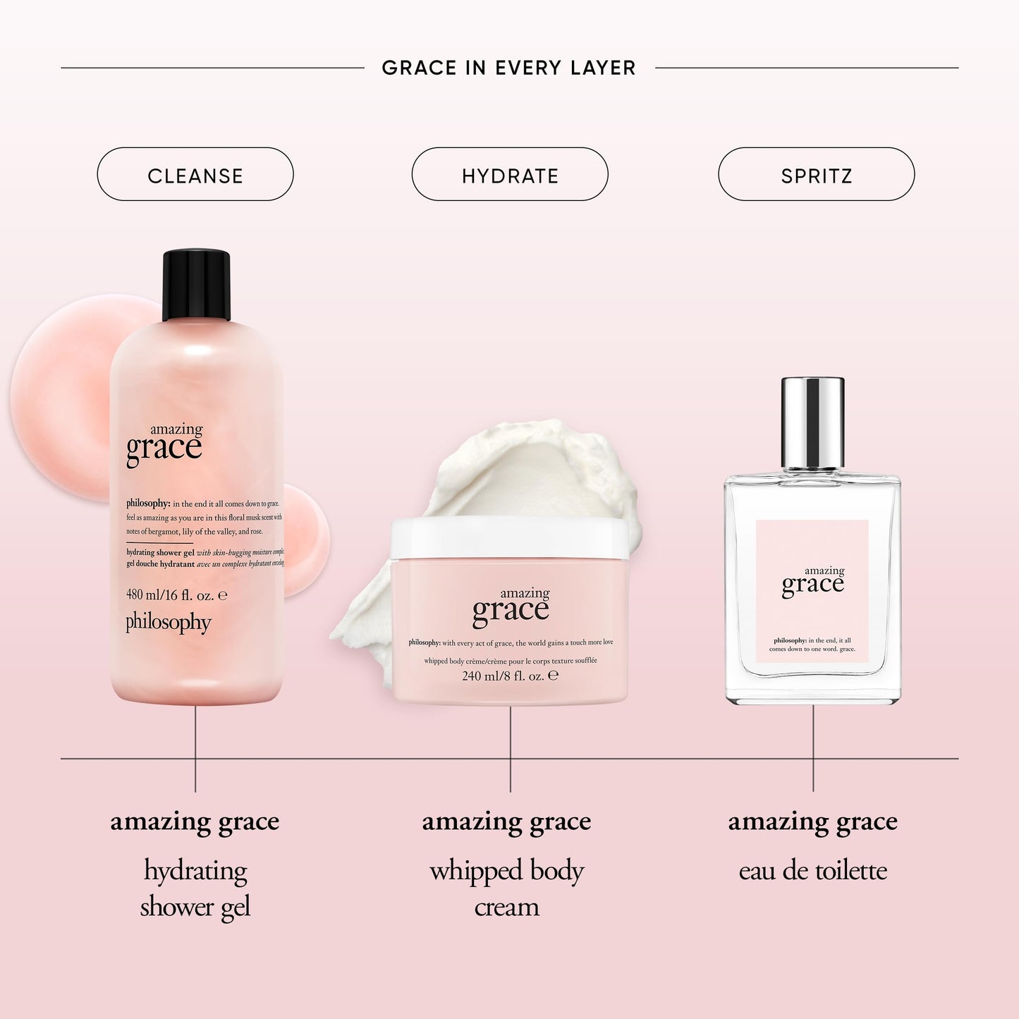 philosophy amazing grace whipped body crme 8 fl oz