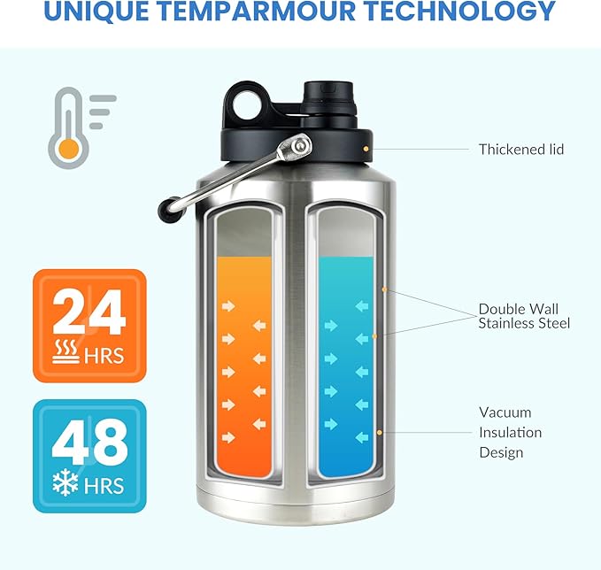 2 Packs 1 Gallon Water Jug Bottle Insulate, 128 oz Stainless Steel Water Bottle Wide Mouth Double Vacuum Dishwasher Safe BPA Free for Hot & Cold Drinks Stainless Steel