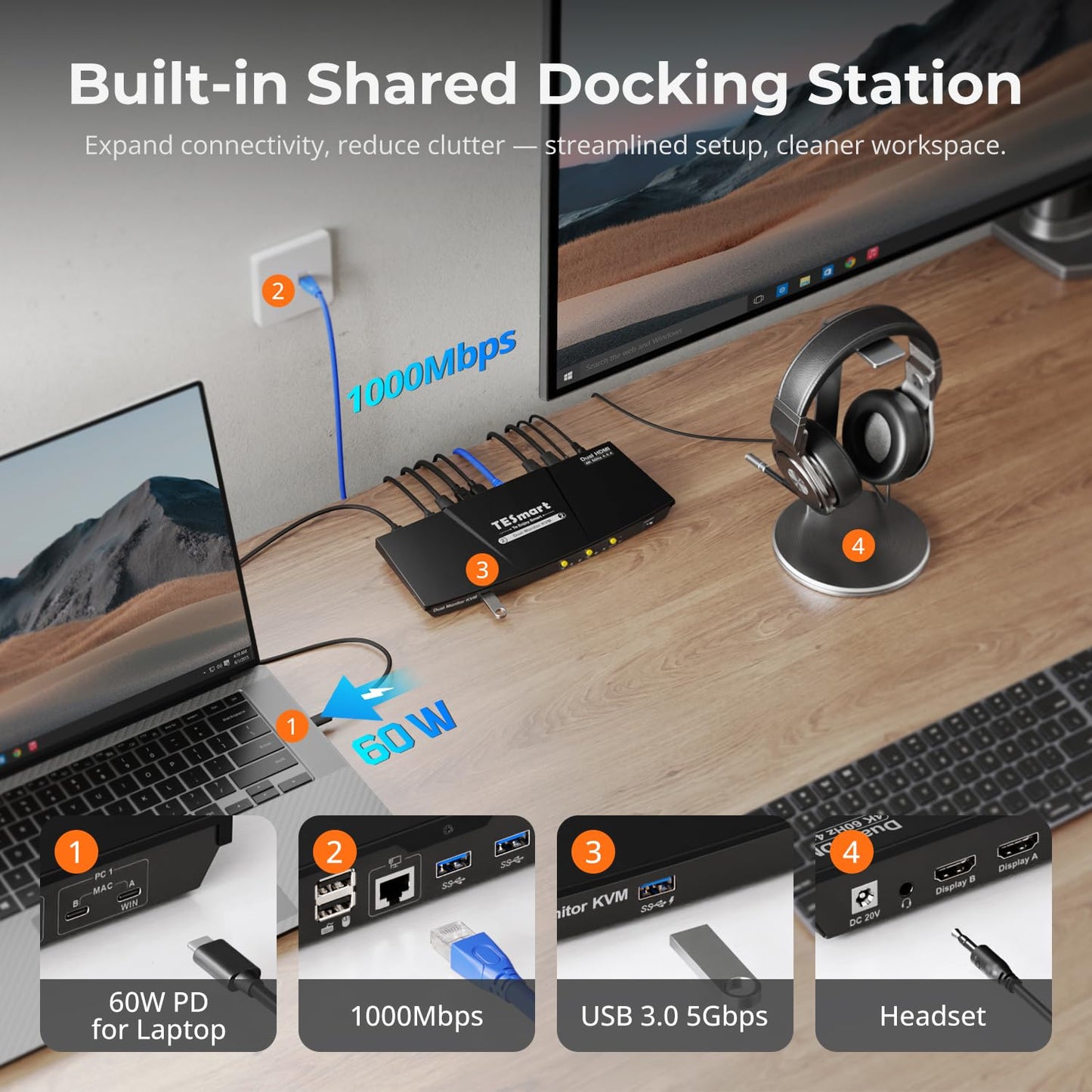 TESmart USB-C MST&EDID KVM Switch 2 Monitors 2 Computers HDMI+DisplayPort, USB 3.0 KVM Docking Station for Laptop&Desktop, Charging for Laptop, 4K@60Hz, Gigabit Network, Hotkey Switch, Input Cables