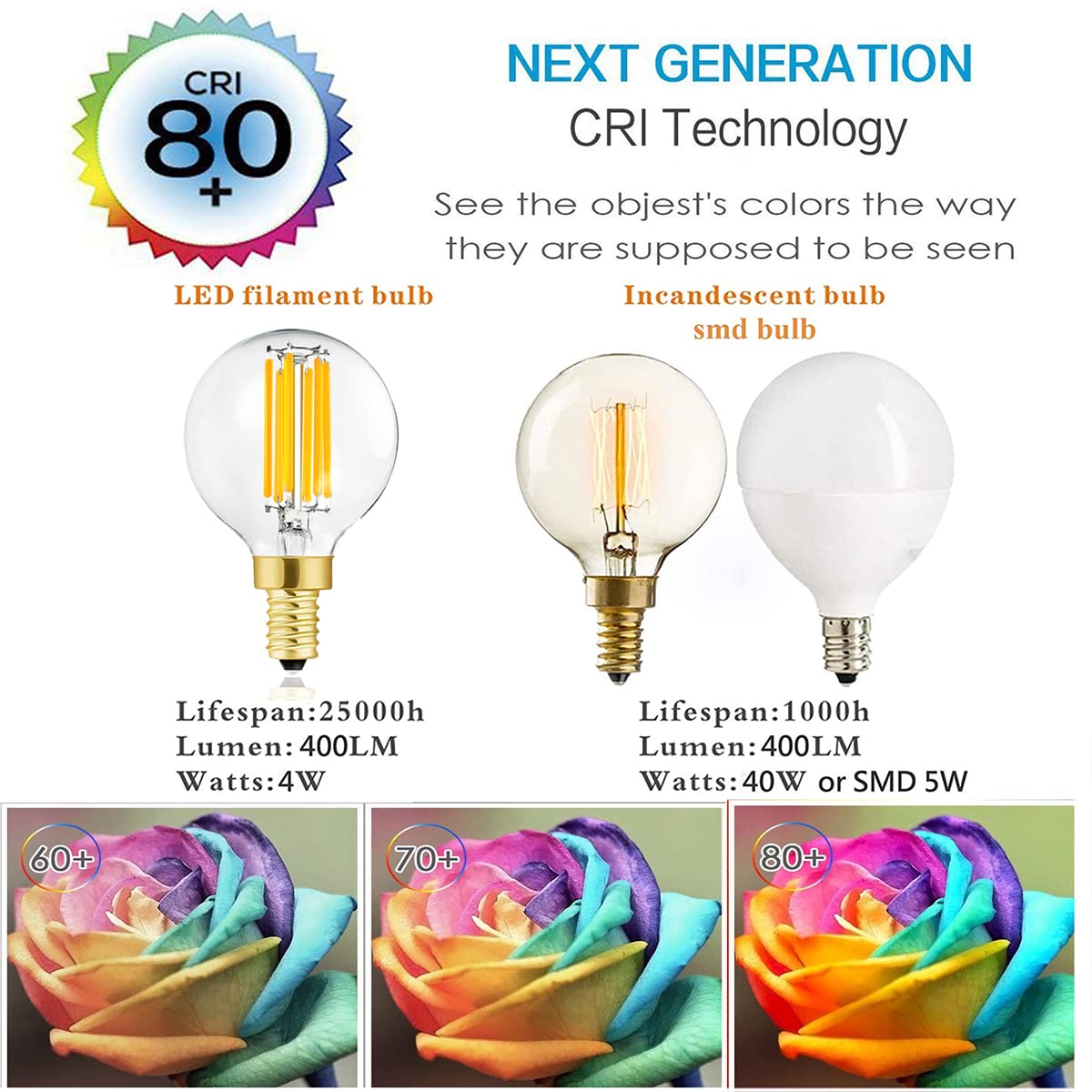 Leools Dimmable G16.5 LED Bulb Candelabra E12 6W 4000K Neutral White 600lm Glass 6-Pack