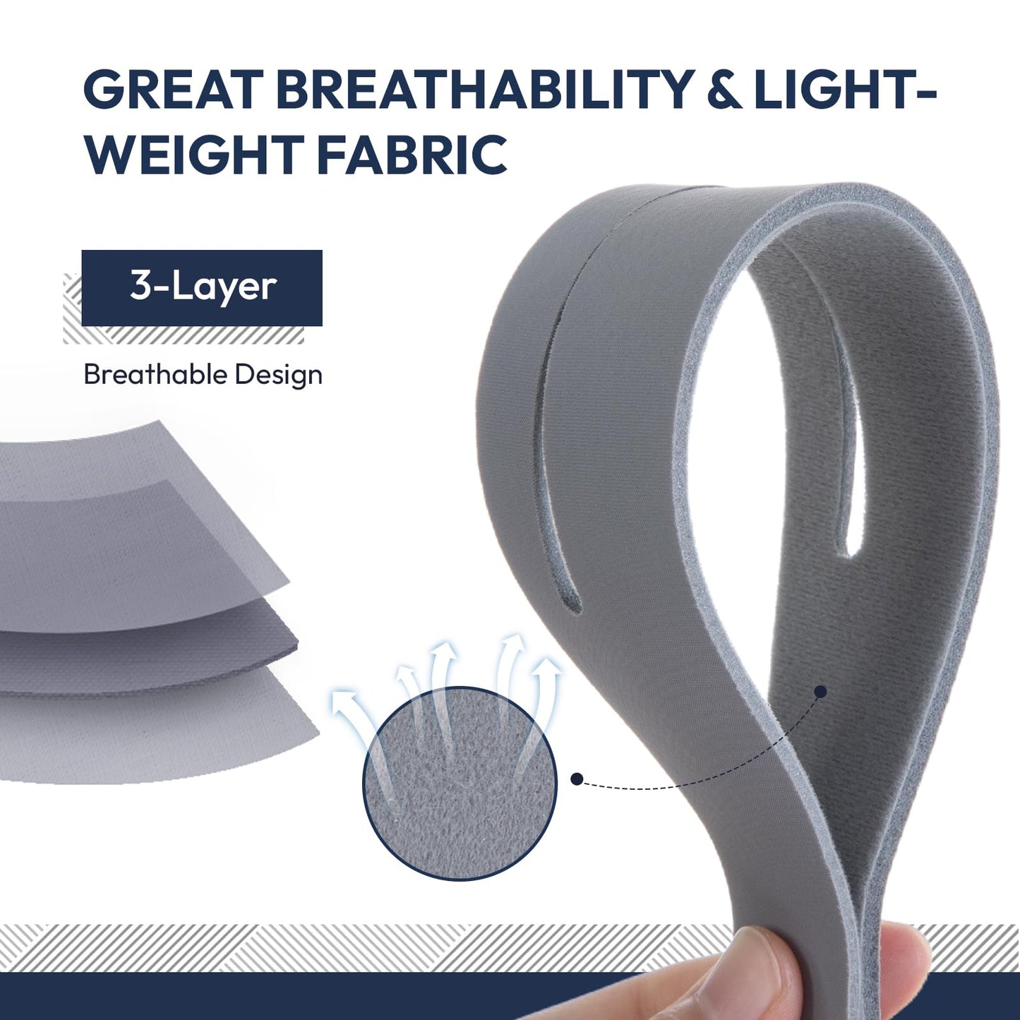3 Packs Replacement Headgear Compatible with Airfit N30i and P30i Nasal Mask, Adjustable and Stretchy Material, FSA HSA Eligible, CPAP Straps Secure Fit CPAP Supplies Accessories (W/O Mask or Frame)