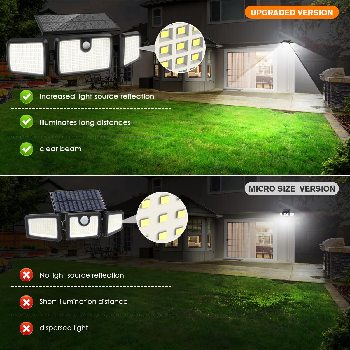 MIHANI Solar Motion Lights, 3 Head, 2500LM, 232 LEDs, Tempered Glass, 2-Pack, Black, Model MHN