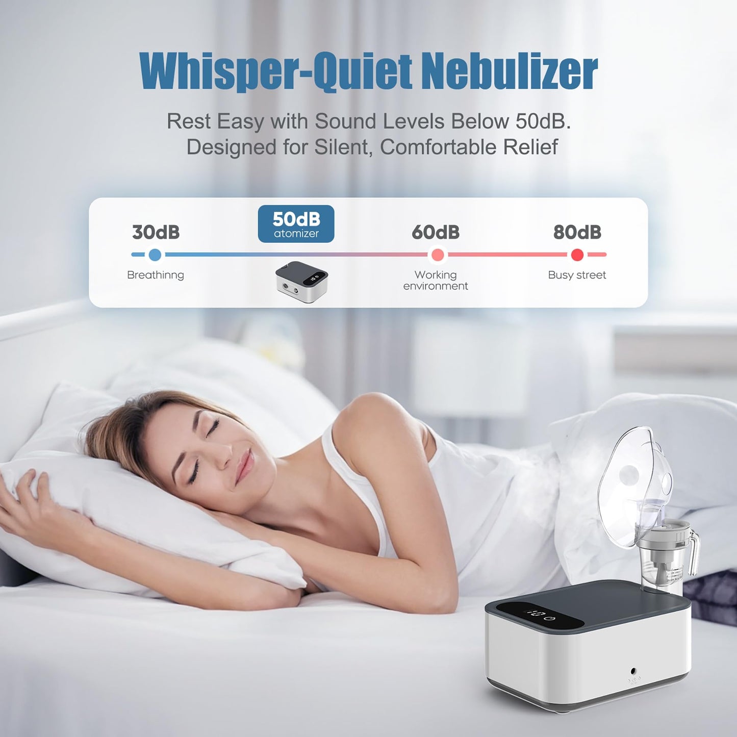 Smart Nebulizer for Adults and Kids-Digital Display Nebulizer with Mask, Nebulizer to Solve Breathing, Hailie Sensor NF0109 Breathing Treatment with Adjustable time, Used Both Home.as Well as on Work