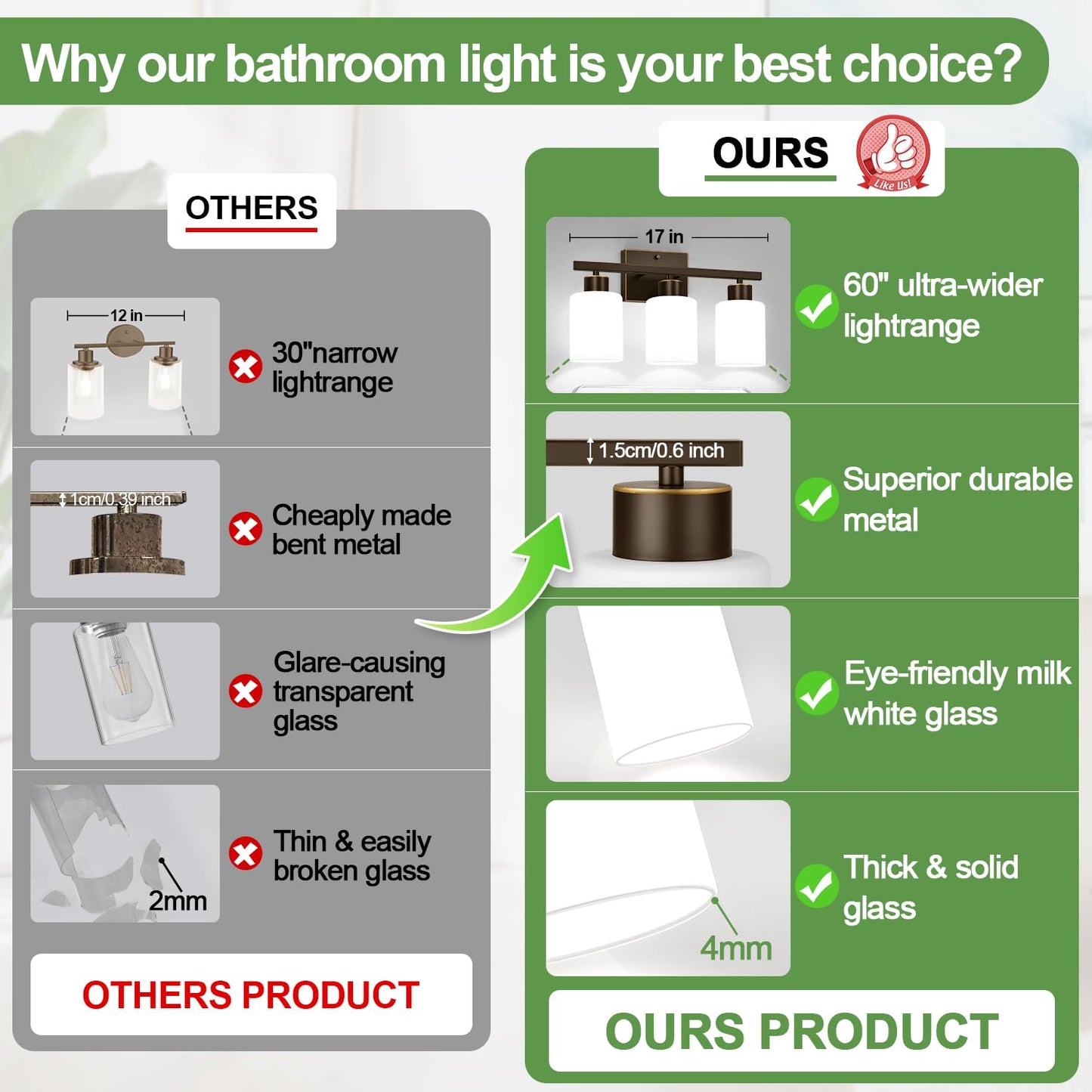 3-Light Bathroom Light Fixtures  Brown And Gold Vanity Light With Milky White Frosted Glass Shades  Modern Vanity Lighting Fixtures For Bathroom  Mirror  Bedroom  Hallway  Living Room