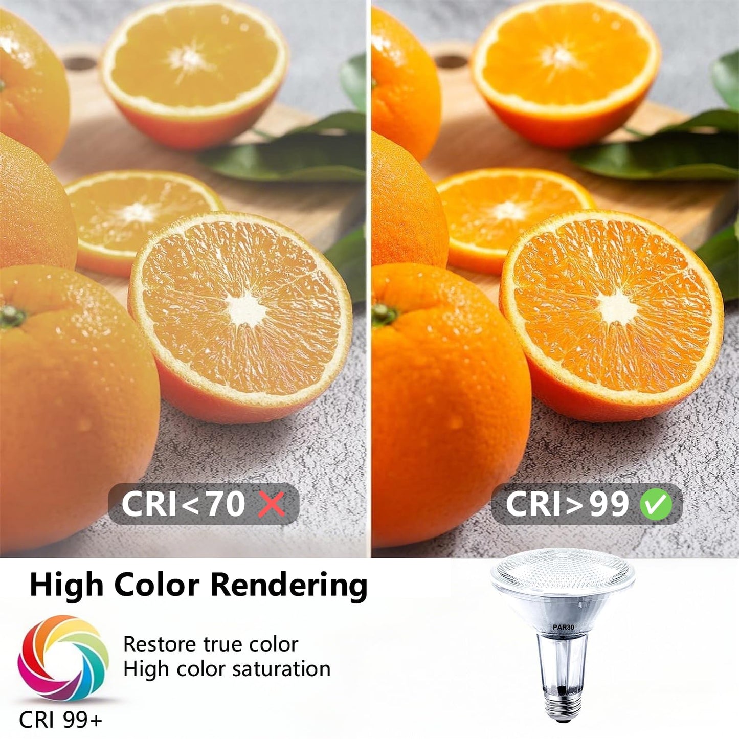 Misdood Par30 Long Neck Halogen Bulbs  120V 39W Par30 Flood Light Bulb  Dimmable  E26 Medium Base  2700K Warm Lighting  3000 Hours For Recessed Light Bulb  6 Pack