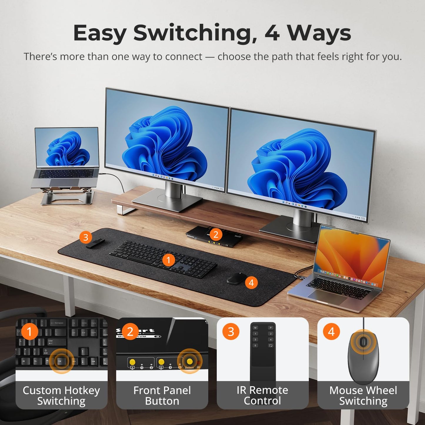 TESmart USB-C MST&EDID KVM Switch 2 Monitors 2 Computers HDMI+DisplayPort, USB 3.0 KVM Docking Station for Laptop&Desktop, Charging for Laptop, 4K@60Hz, Gigabit Network, Hotkey Switch, Input Cables