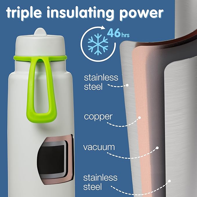 b.box Triple Insulated 34oz Water Bottle w/Stainless Steel Straw. 46 Hours Cold. Leak Proof Tumbler with Lid and Straw for Travel, Gym & School. BPA Free Sports Water Bottles.