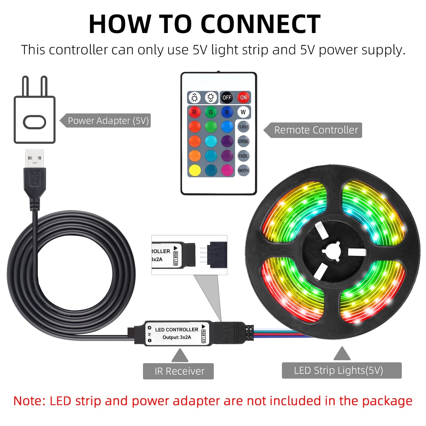 Rgbzone 5V Usb Rgb Led Controller With Ir Remote, 1M 4-Pin For 5050 2835 5630 Led Strip Lights, 24 Keys, Plastic