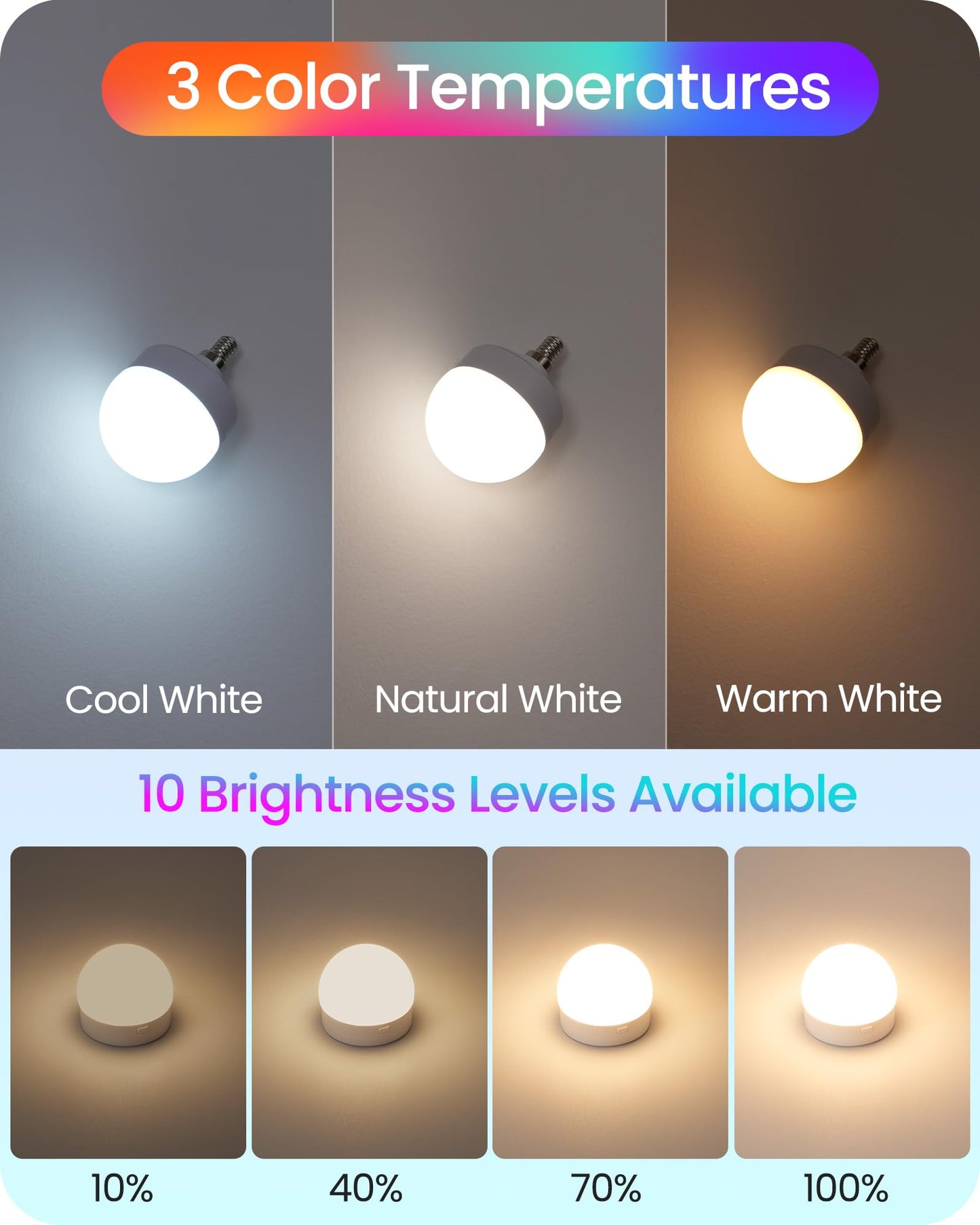 GOEBLESON Rechargeable Light Bulbs, E12-2Pack, 15 Colors, Dimmable RGB LED, Model R08YBP205, Battery Operated with Remote Control