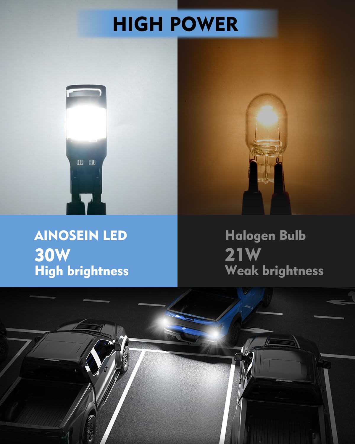 Ainosein 7443 7440 Led Bulb Reverse Light With Built In Resistor & Turbo Fan Canbus Error Free 7441 7444 W21W Wy21W Bulb Anti Hyper Flash For Backup Tail Light Drl  Gift For Fathers Day  Pack Of 2