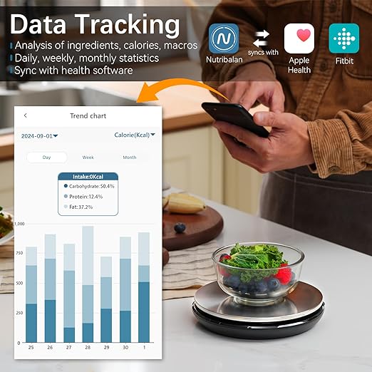 Atogou Smart Nutritional Scale, 0.005oz / 0.1g High Precision, Free APP with Nutrients Tracking, Calorie, Marco, Ounces and Grams, for Kitchen, Weight Loss, Meal Prep, etc. Black & Grey