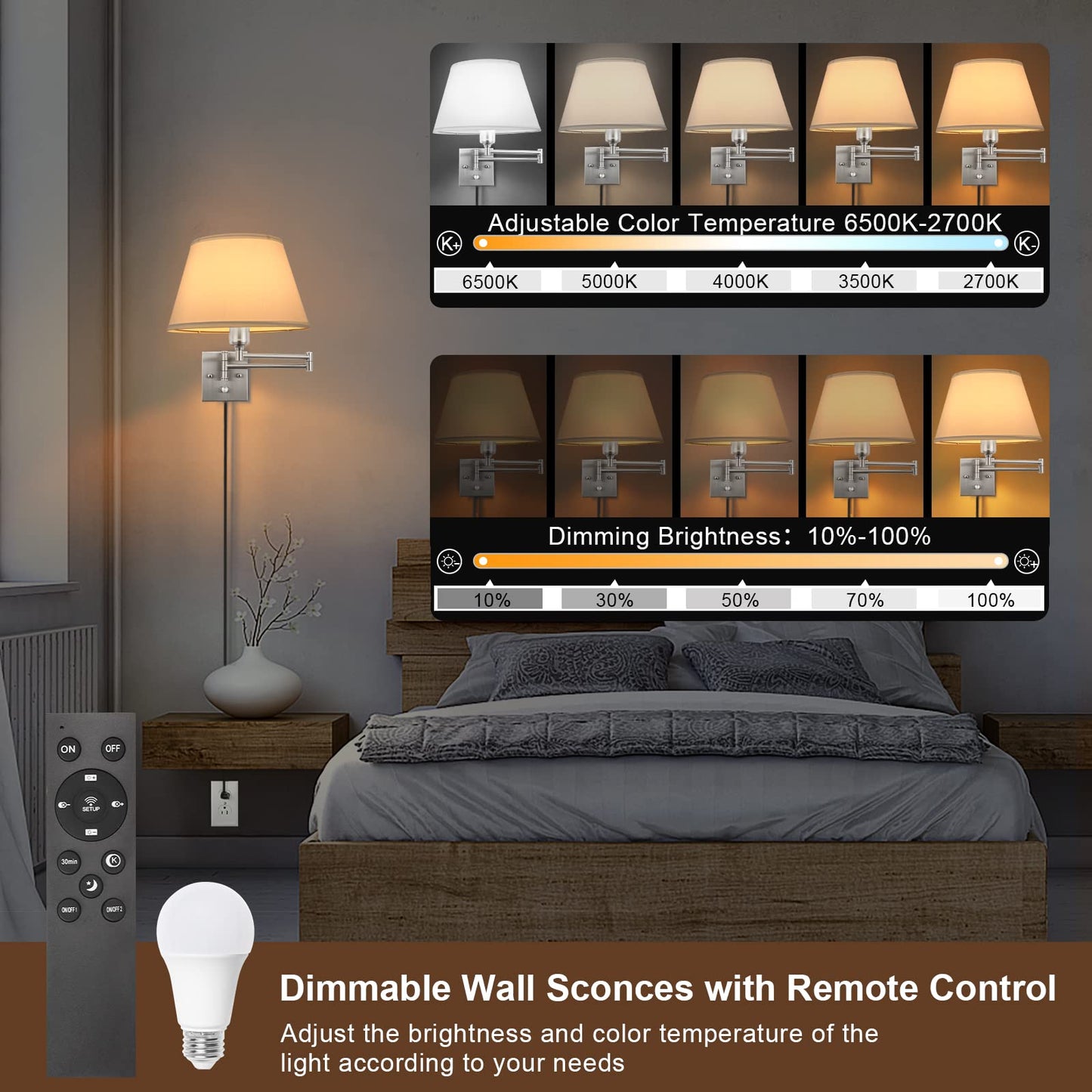 TRLIFE Dimmable Wall Sconce with Remote Control, Adjustable 2700K-6500K, Large White Fabric Shade, Model BYsconce-L-ReWhi, 2 Pack