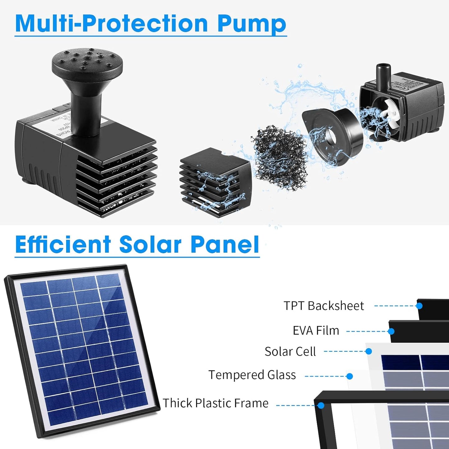 POPOSOAP Solar Bird Bath Fountain Pump, 6W Outdoor Solar Water Fountain Pump for Bird Bath with 4ft Tubing & 5 Nozzles, DIY Solar Powered Water Pump for Garden, Ponds, Pool and Fish Tank