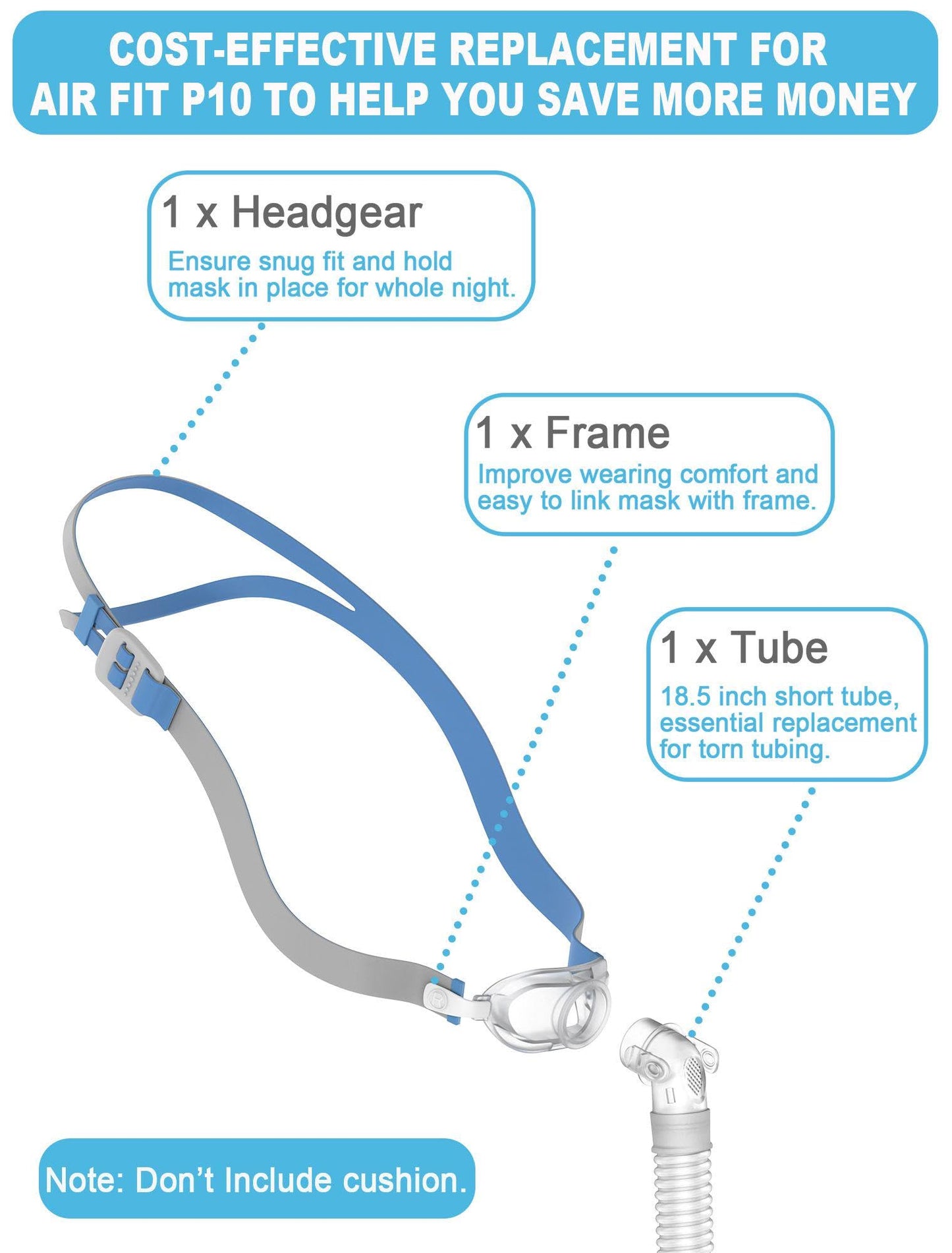 Replacement Set for P10 Series, Includes Headgear, Frame, Tube, Clips in One Pack, Snug Fit & Durable Replacement