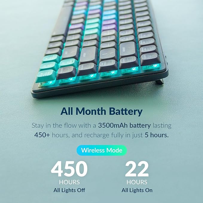 JCPAL Adobe Lightroom Keyboard • Dash Wireless Shortcut Keyboard for Mac and PC • Shortcut Hotkeys, Color-Coded Key Guide, Fully Customizable, Compact Low-Profile Design
