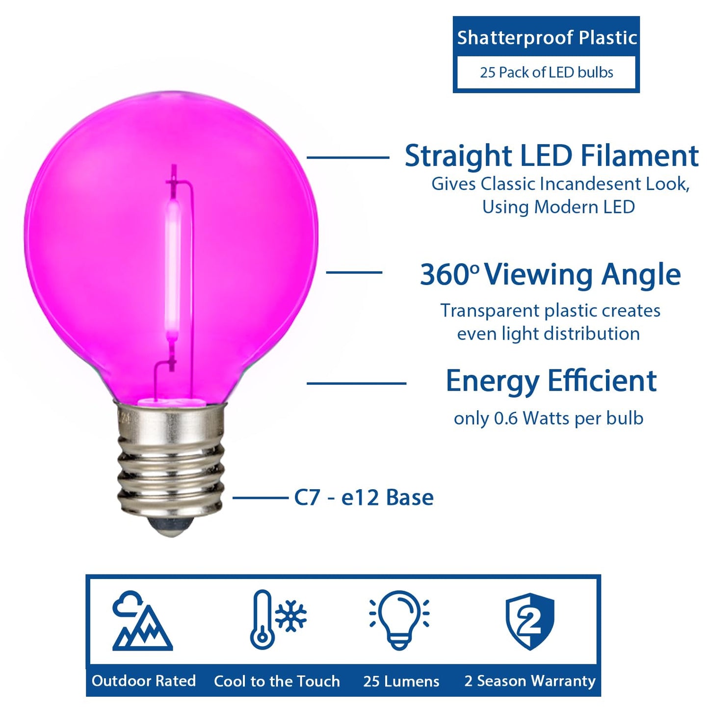 Novelty Lights 25 Pack Pink G40 Led Filament String Light Bulbs  E12/C7 Candelabra Base  5 Watt Equivalent  Shatterproof Replacement Bulbs For Patios  Canopy Lighting