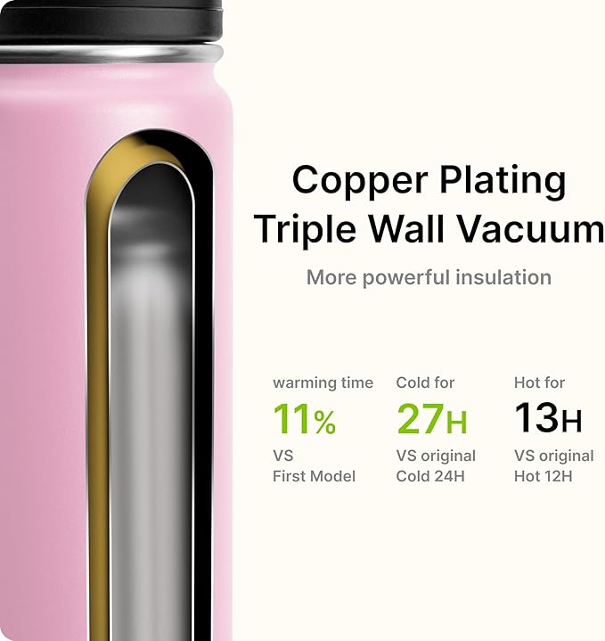 Insulated Water Bottle-22 oz Stainless Steel Double Wall Vacuum Sports Water Bottle with Spout Lid-Metal Leak Proof Travel Water Flask for Girls (Purple Pink)