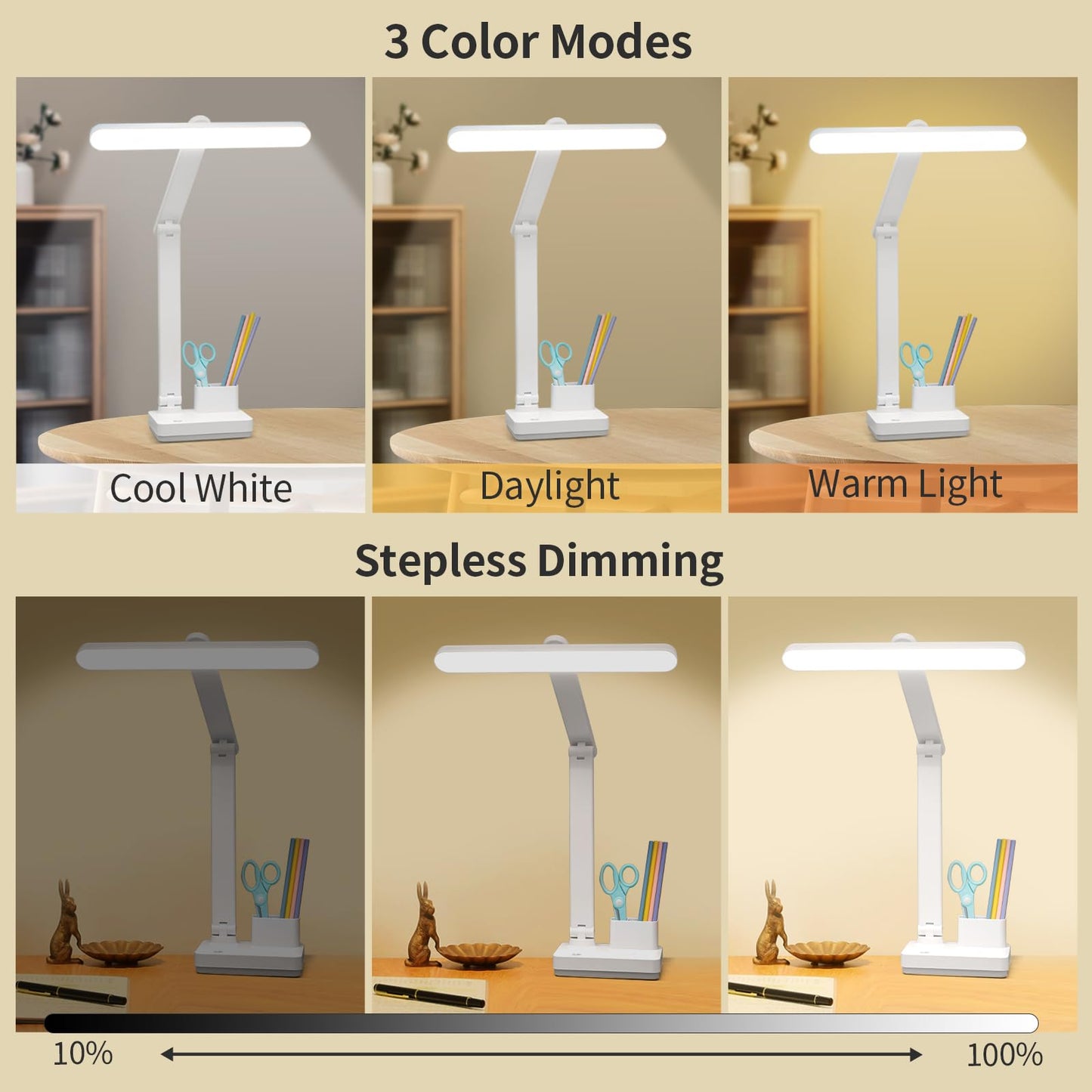 Maythank Cordless Desk Lamp - 50 Led, 20 Inch, Dimmable, Rechargeable 4000Mah, Touch Control, White, Large Size For Bedroom Or Office