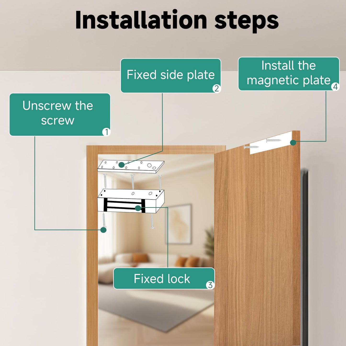 Access Control System RFID 600 lbs Electromagnetic Door Lock with Two Remotes Equipped with Five Access Keys Built-in Alarm Tone 110V Power Supply