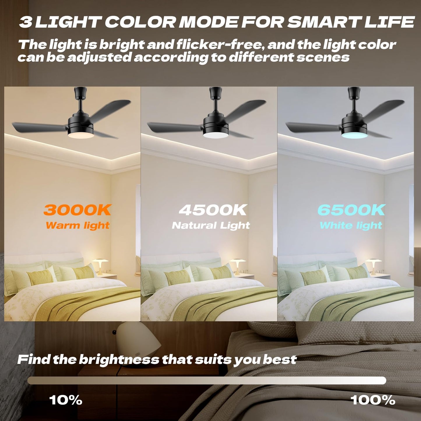 Pblala Ceiling Fans With Lights,28 Led Fan Light Hanging With Hook,Plug In Ceiling Fan Light,Hook Type Ceiling Fan,35W,3000-6500