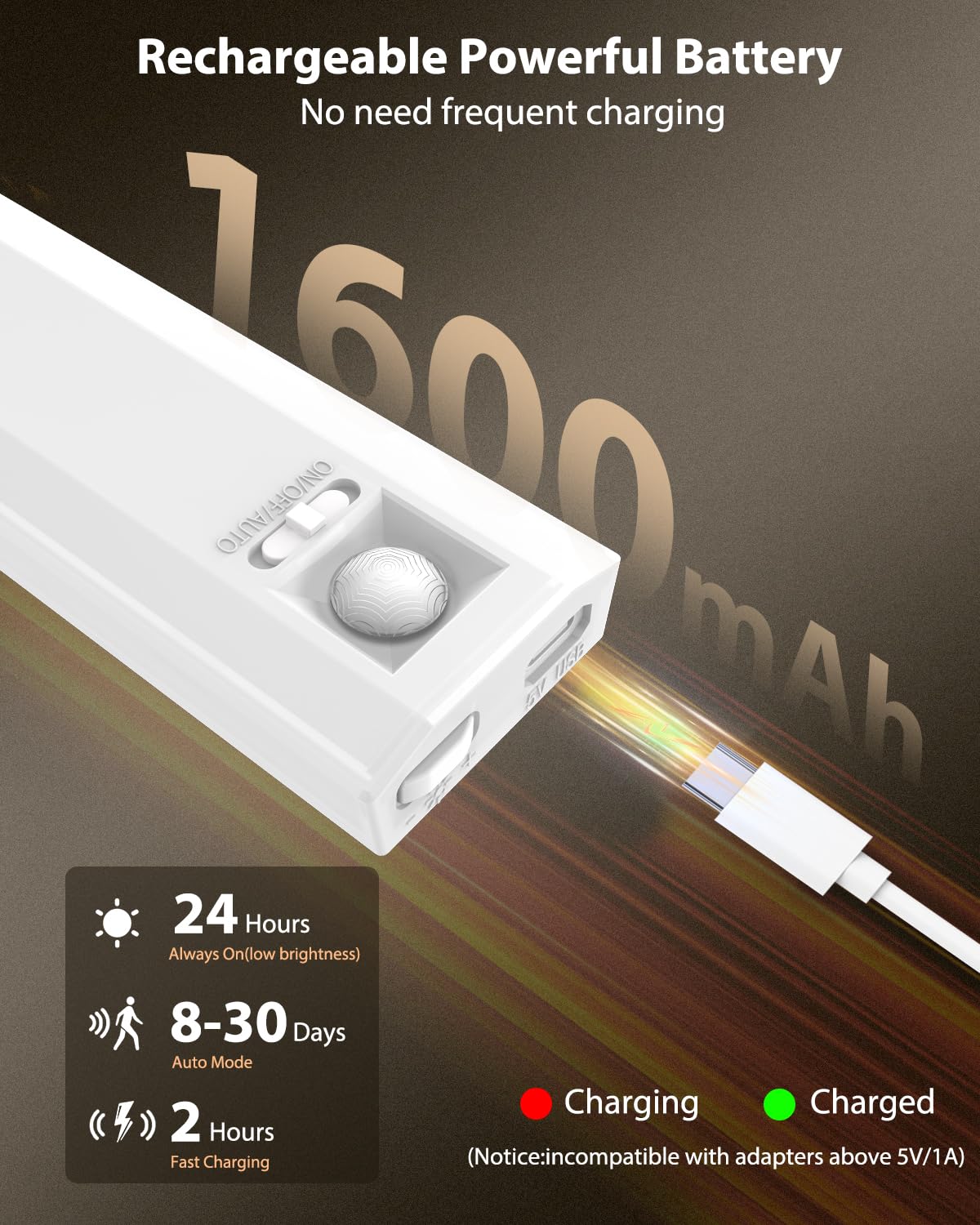 10  Under Cabinet Lighting  68Leds Motion Sensor Light Indoor  Rechargeable Battery Magnetic Closet Light  Wireless Under Counter Lights For Kitchen  Stairs  2-Pack Warm Light