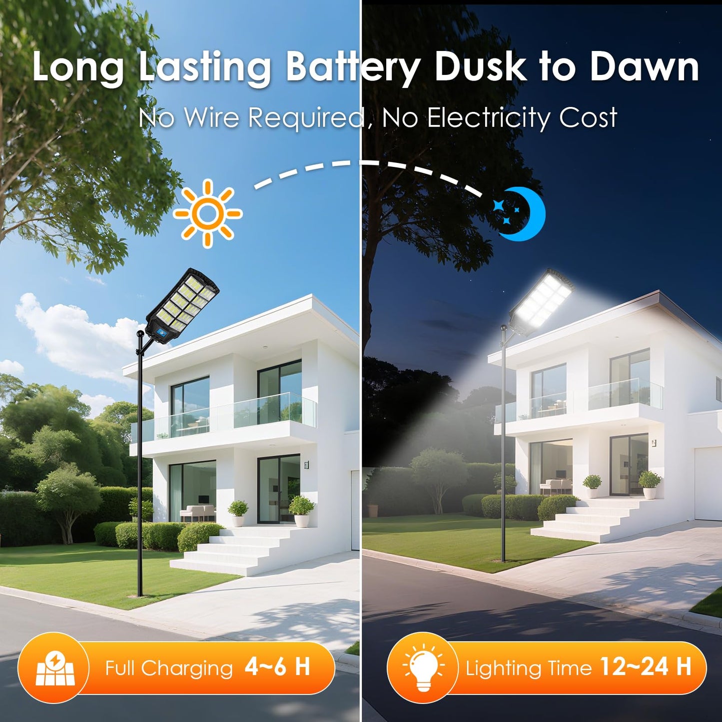 ZIZIWIN Solar Street Lights 12000W, Waterproof, 2 Pack, Dusk to Dawn, Remote Control, Motion Sensor, Black, SLLDG