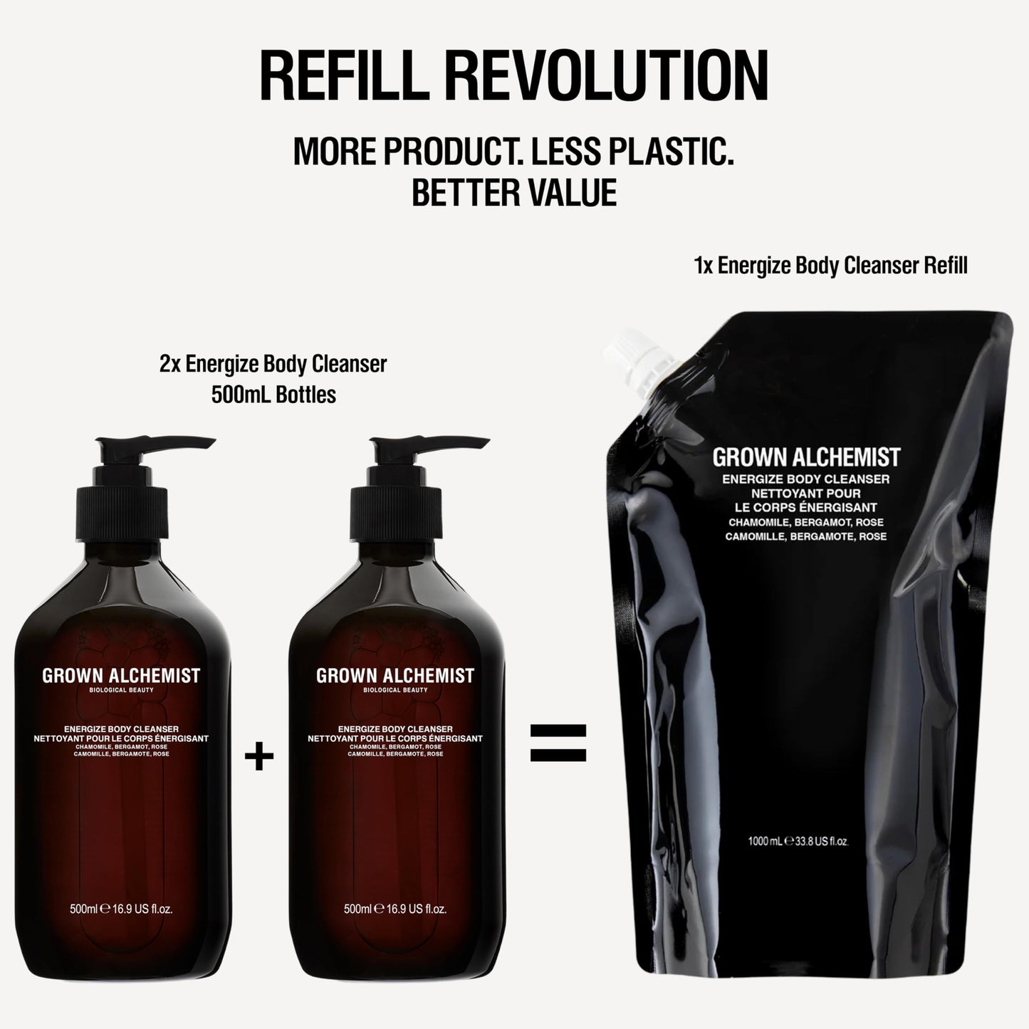Grown Alchemist Invigorate Hand Wash Refill Pouch, Sweet Orange, Cedarwood, Sage. Soothe, Soap to Cleanse & Nourish Skin, (1L).