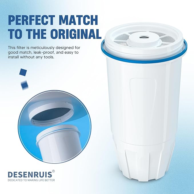 Upgraded Water Filter Replacement for Zero Pitcher and Dispenser ZR-001 ZR-004 ZP-006 ZR-017, Multi-Stage Filter System, Effectively Reducing Lead, Chromium, PFOA, and PFOS Contaminants, Pack of 2