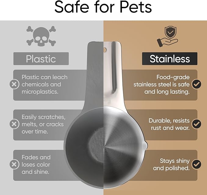 Color Up 1 Cup Pet Food Scoop – Stainless Steel Dog Food Scoop Cup (16 Tbsp) – Heavy-Duty, Rust-Resistant Measuring Scoop for Dogs, Cats, Birds & Rabbits – Ideal for Dry Food & Treats